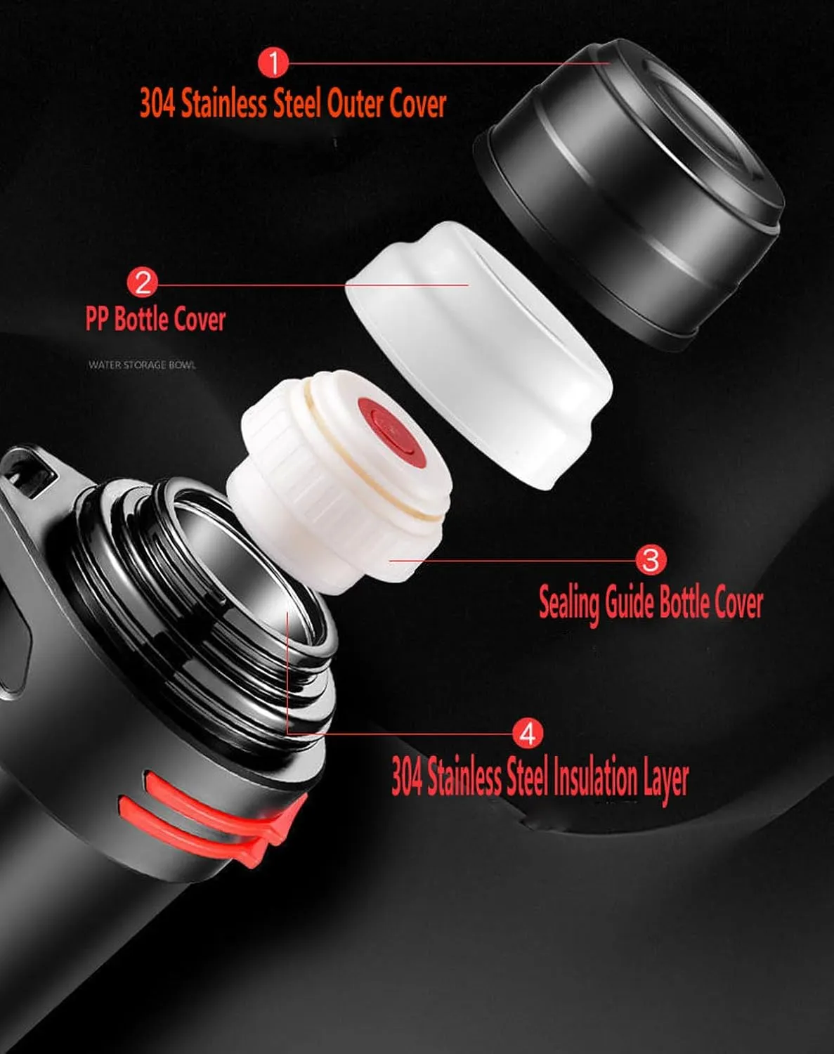 Insulated Thermoses 86oz for Coffee Hot & Cold Drink Stainless Steel Water Bottle with Wide Mouth Spout lid and Adjustable Strap (Black 86 Ounce)