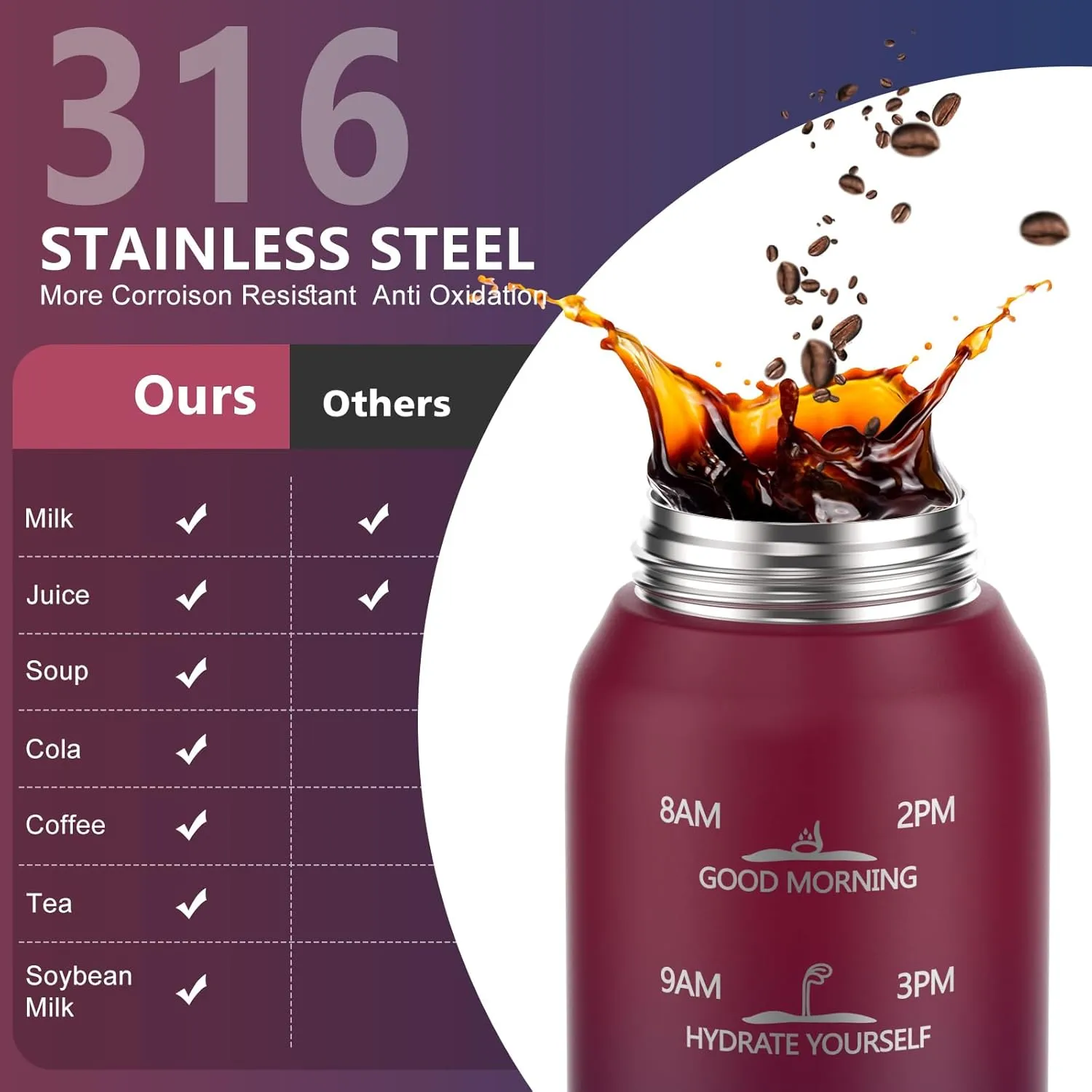 Insulated Water Bottle 32oz with 2Lids,18/10 Stainless Steel 1000ml Insulated Water Bottle Double Walled with Handle, Metal Canteen Keep Cold 48H Hot 24H for Men, Women & Kids