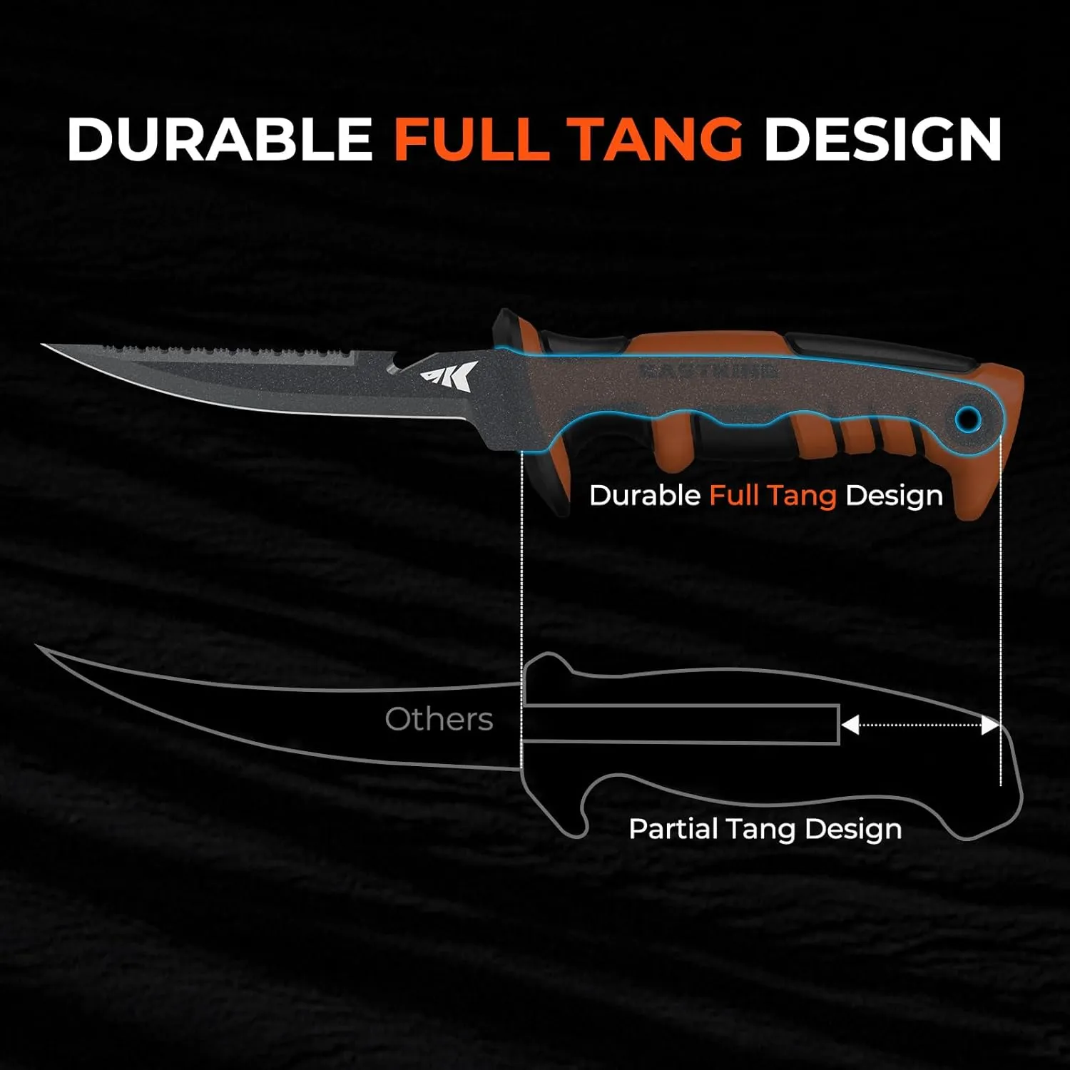 KastKing Ultimate Angler 5" Bait Knife, Razor Sharp Corrosion-resistant Vanadium Stainless Steel Blade, Fishing Knife with Dual Edge & Non-slip Handle, Includes Sheath with Sharpener & Carabiner