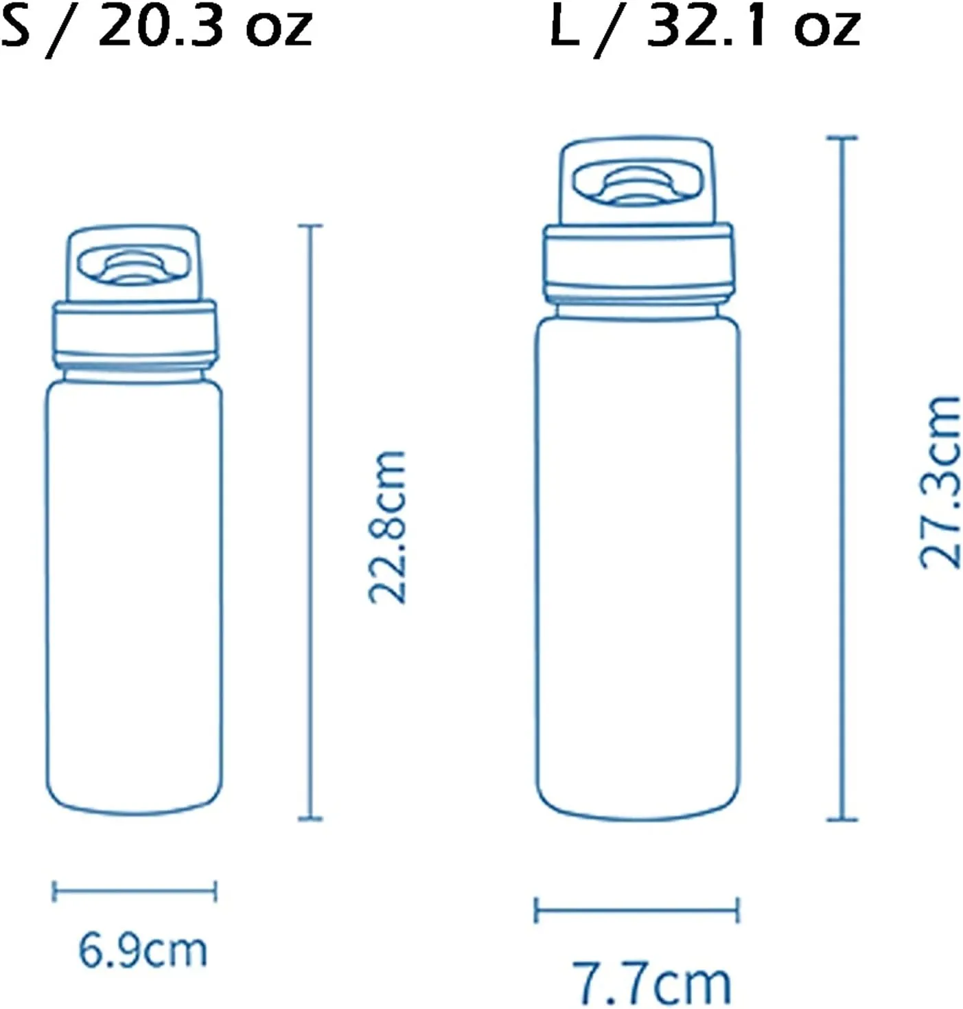 kettles Matte texture Plastic Water Bottle with Straw,Portable Sports Bottles BPA Free,Leakproof Cup Durable,for Fitness,Students Gift canteen(C,Medium)