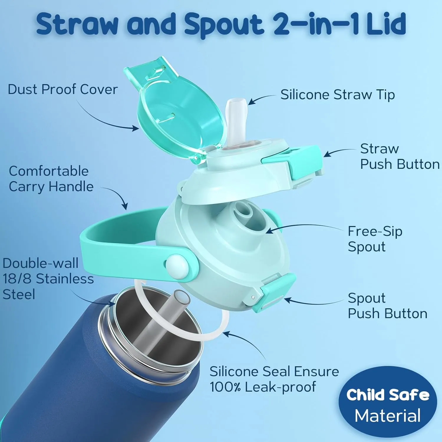 Kids Insulated Water Bottle with Pop-Open Straw & Spout 2-in-1 Lid, 14oz Leak Proof 18/8 Stainless Steel Vacuum Tumbler, BPA-Free Kids Cup For Travel School Boys Girls Toddler 2 Packs,Sea World