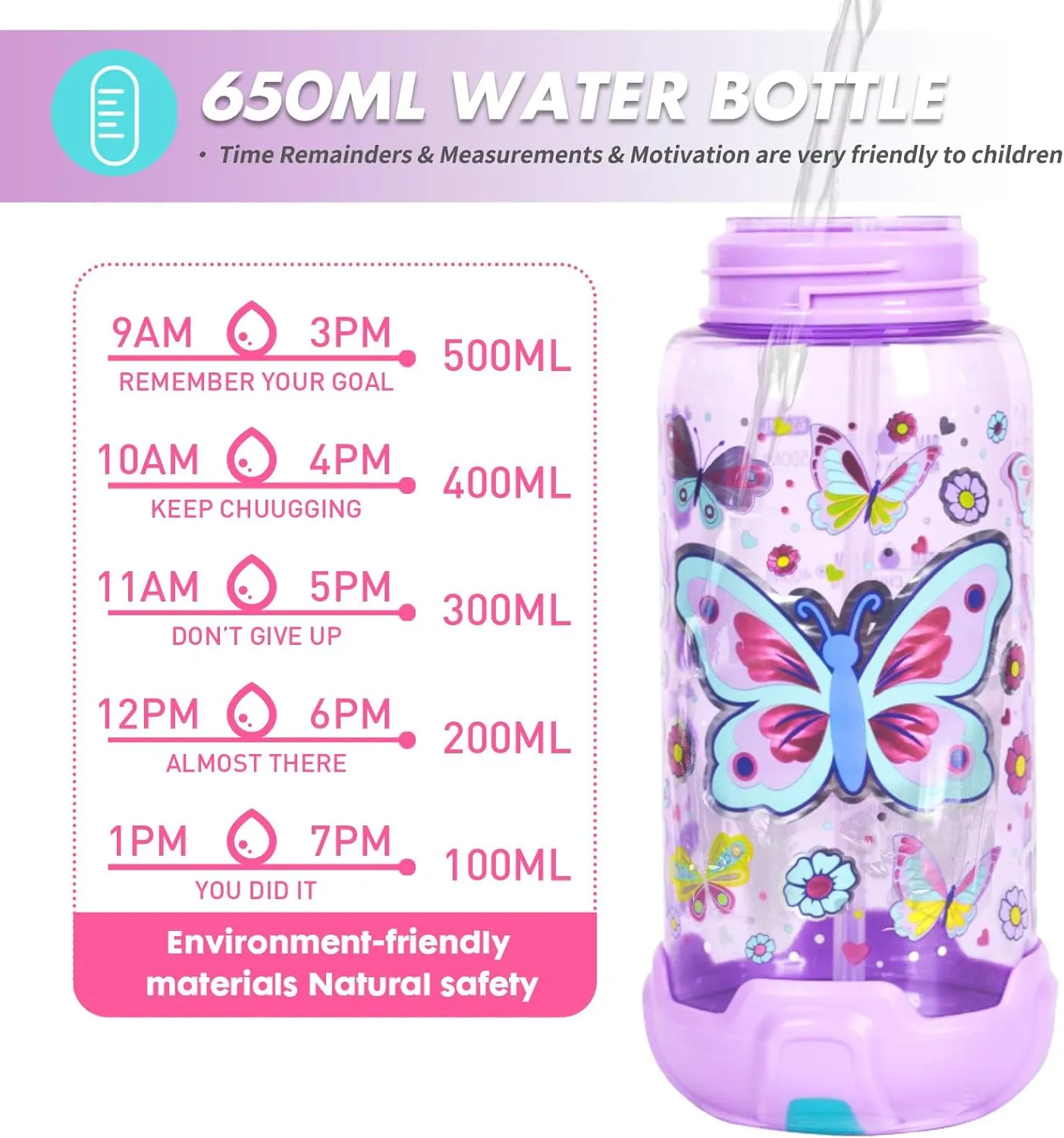 Kids Water Bottle with Straw/Lanyard for School Kids Girls Boys, 22oz BPA Free Child Drinking Water Bottle One-Click-Open Leak-Proof Locking Flip Lid for School Sport Travel