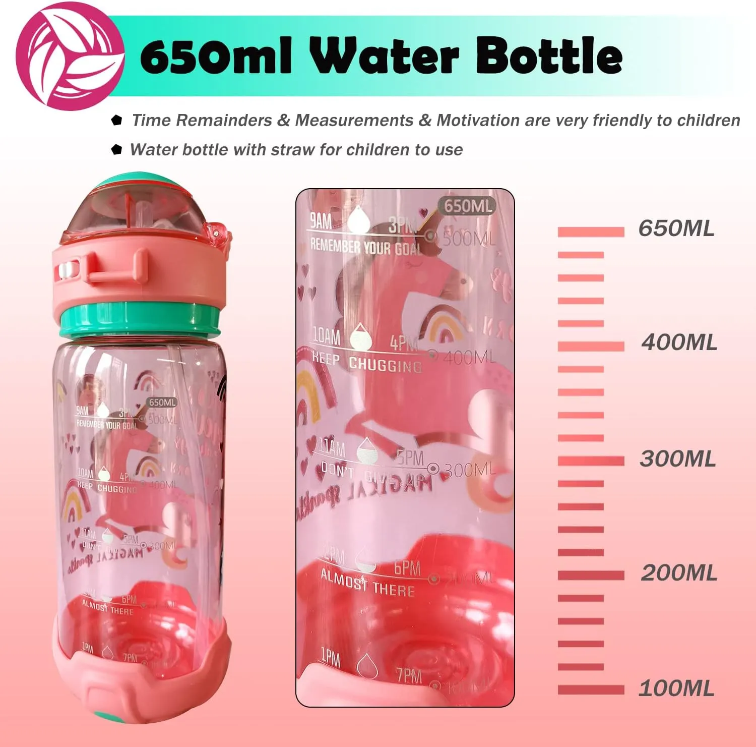 Kids Water Bottle with Straw/Lanyard for School Kids Girls Boys, 22oz BPA Free Child Drinking Water Bottle One-Click-Open Leak-Proof Locking Flip Lid for School Sport Travel