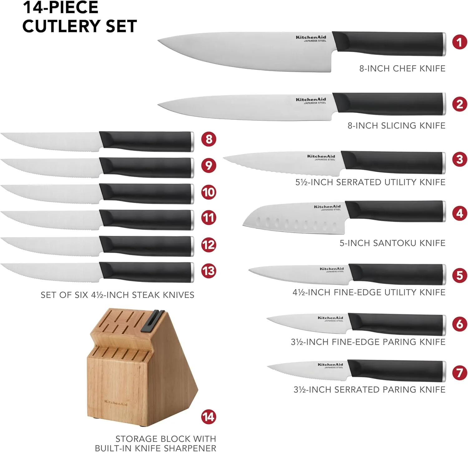 KitchenAid Classic Step Knife Block Set with Built-In Knife Sharpener, High Carbon Stainless Steel Kitchen Knives, Sharp Kitchen Knife Set with Block, 14-Piece, Natural