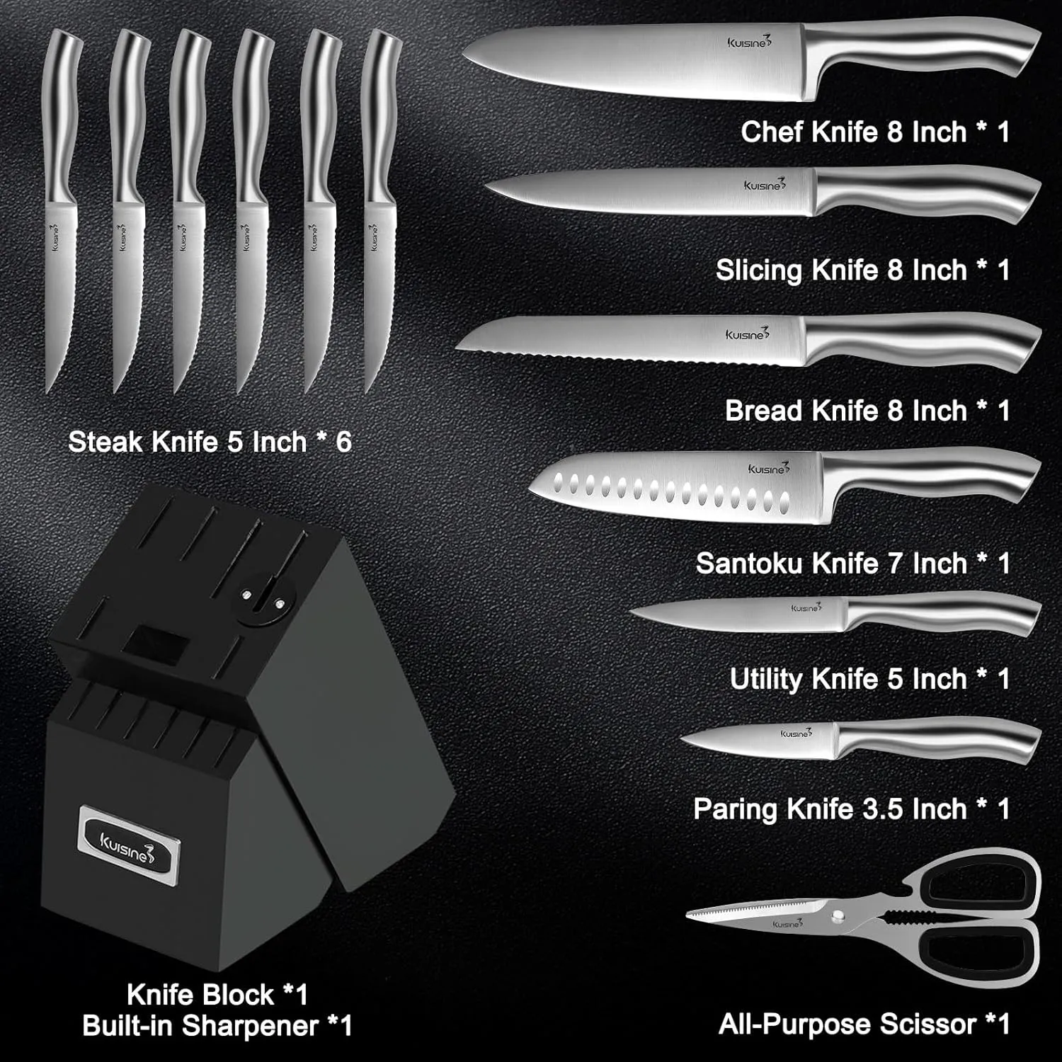 Kuisine Sharp Knife Set,One-piece Molding Kitchen Knife Set,Sharper Blade Ergonomic Non-slip Steel Handle,Block Knife Set Chef Knife Set with Built-in Sharpener(Black,15PCS)