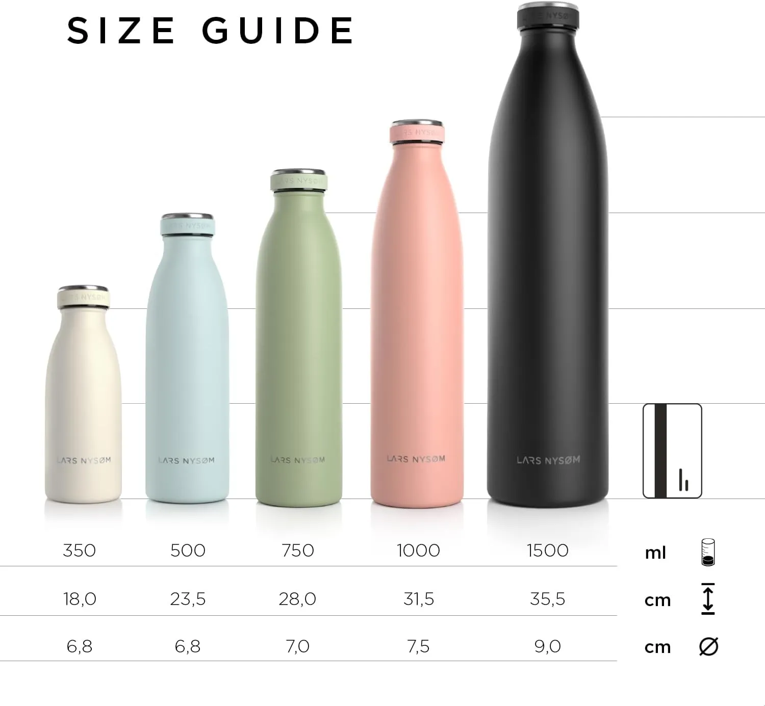 LARS NYSØM Stainless Steel Insulated Water Bottle 12oz 17oz 25oz 34oz 51oz | Insulated Thermo Flask for Hot and Cold Beverages | Leakproof Drinking Bottle (Berry Red, 17oz)