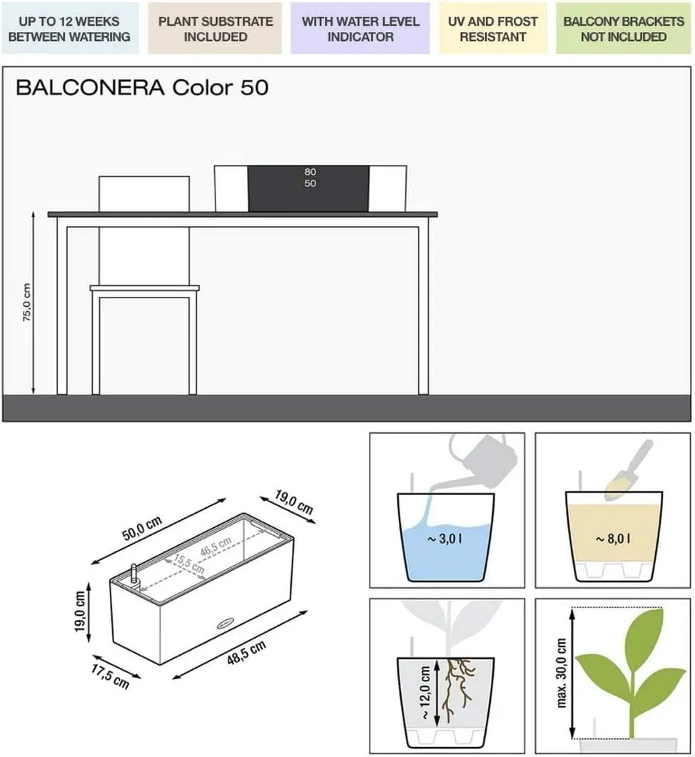 Lechuza "BALCONERA Color 50" Komplettset Lemon