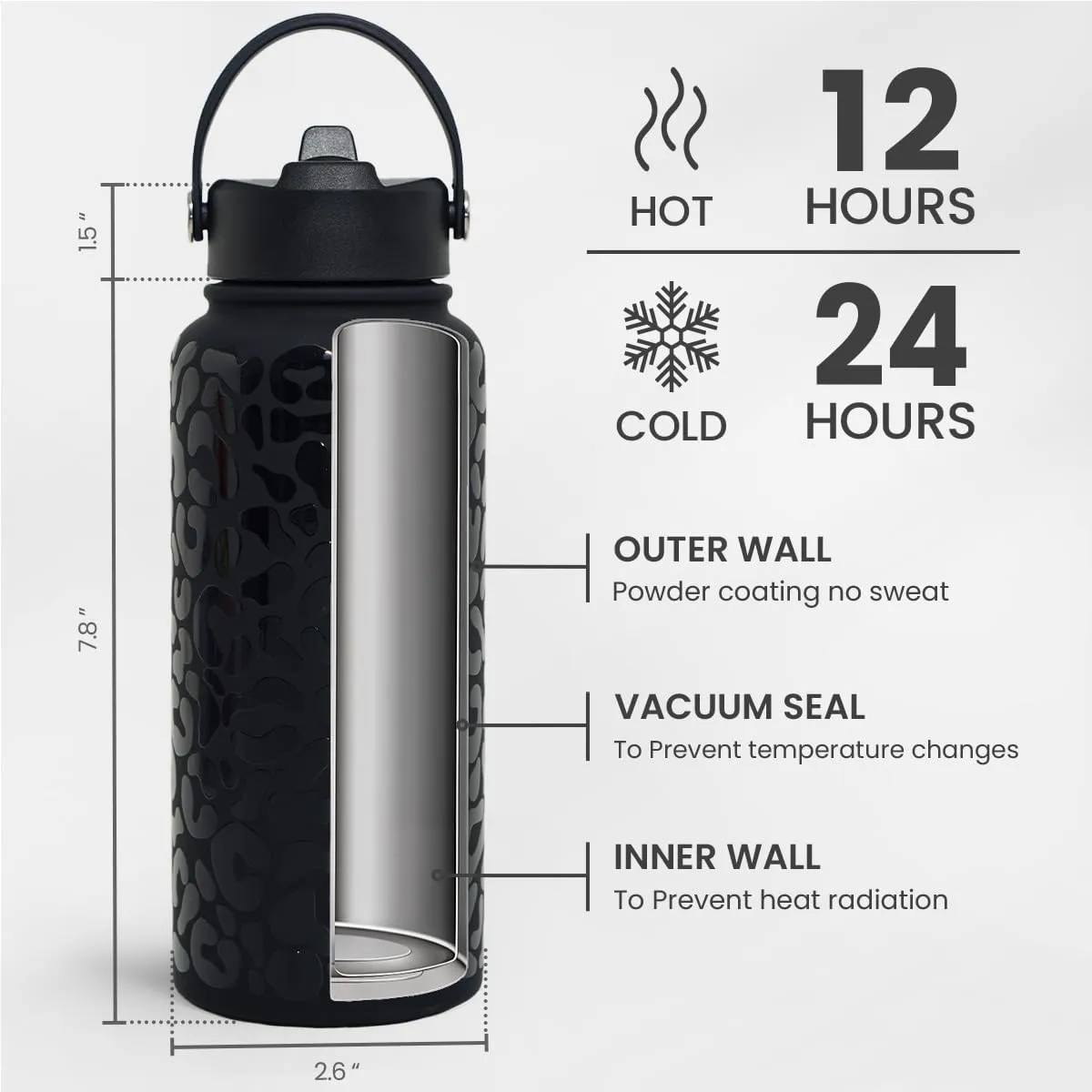 Leopard Water Bottle 32oz Stainless Steel Double Wall Vacuum Insulated with Lid, Leopard Print Water Bottles for Gym Sports Travel Outdoor, Gifts for Women Girls Ladies Birthday Christmas