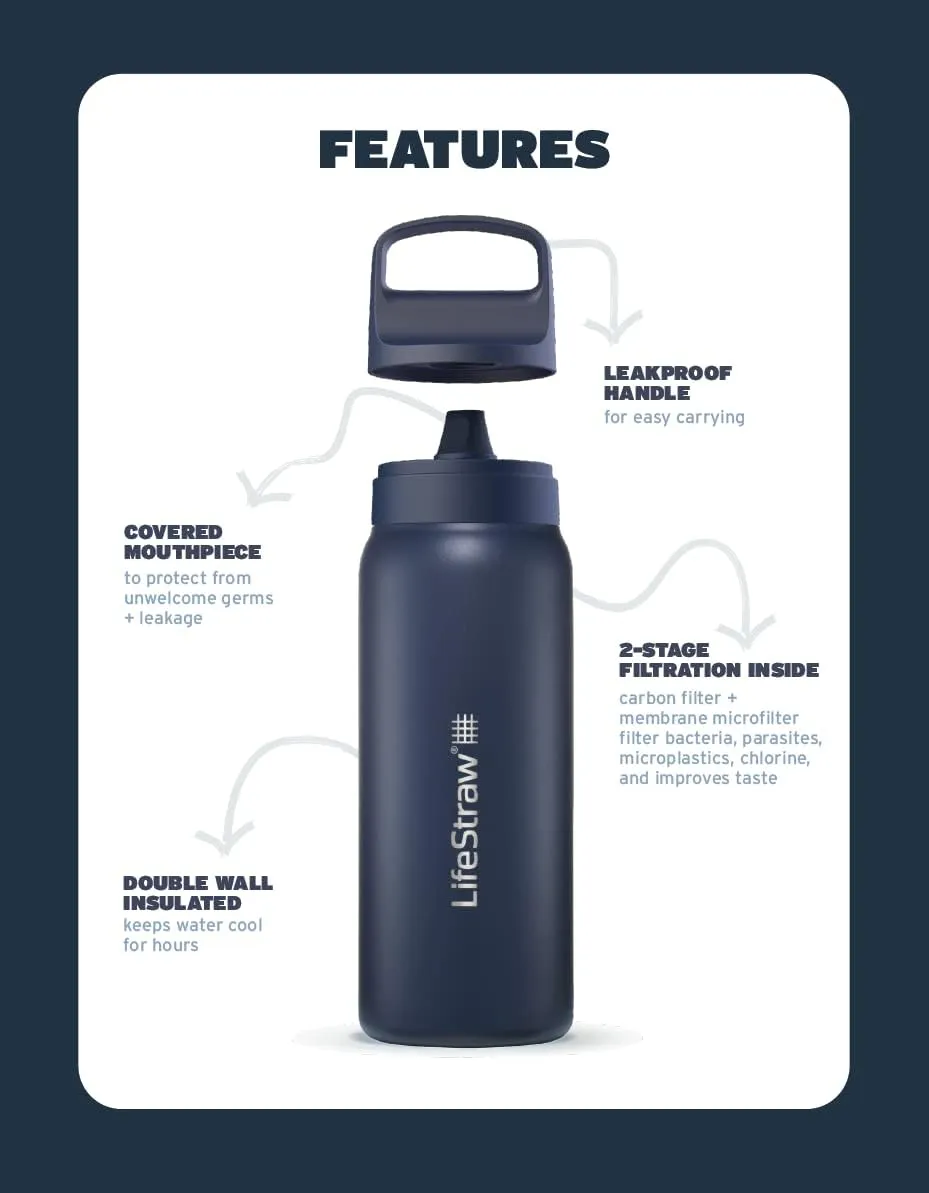 LifeStraw Go Series — Insulated Stainless Steel Water Filter Bottle for Travel and Everyday Use Removes Bacteria, Parasites and Microplastics, Improves Taste, 1L Icelandic Blue