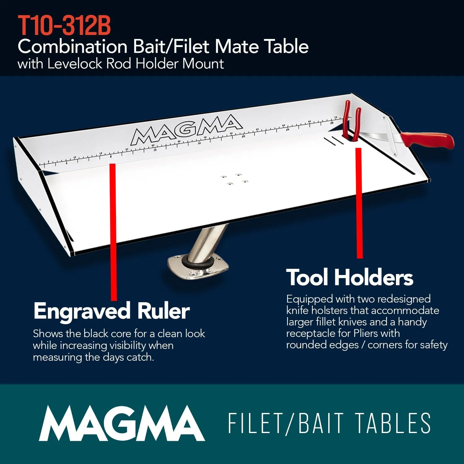 Magma's 21" Inch Fishing Fillet Table - Bait/Fillet Mate with LeveLock Mount, Rod Holder - HDPE, UV-Stabilized - Knife Holster, Plier Storage - USA Made, Corrosion Resistant - Boat Dock Accessories