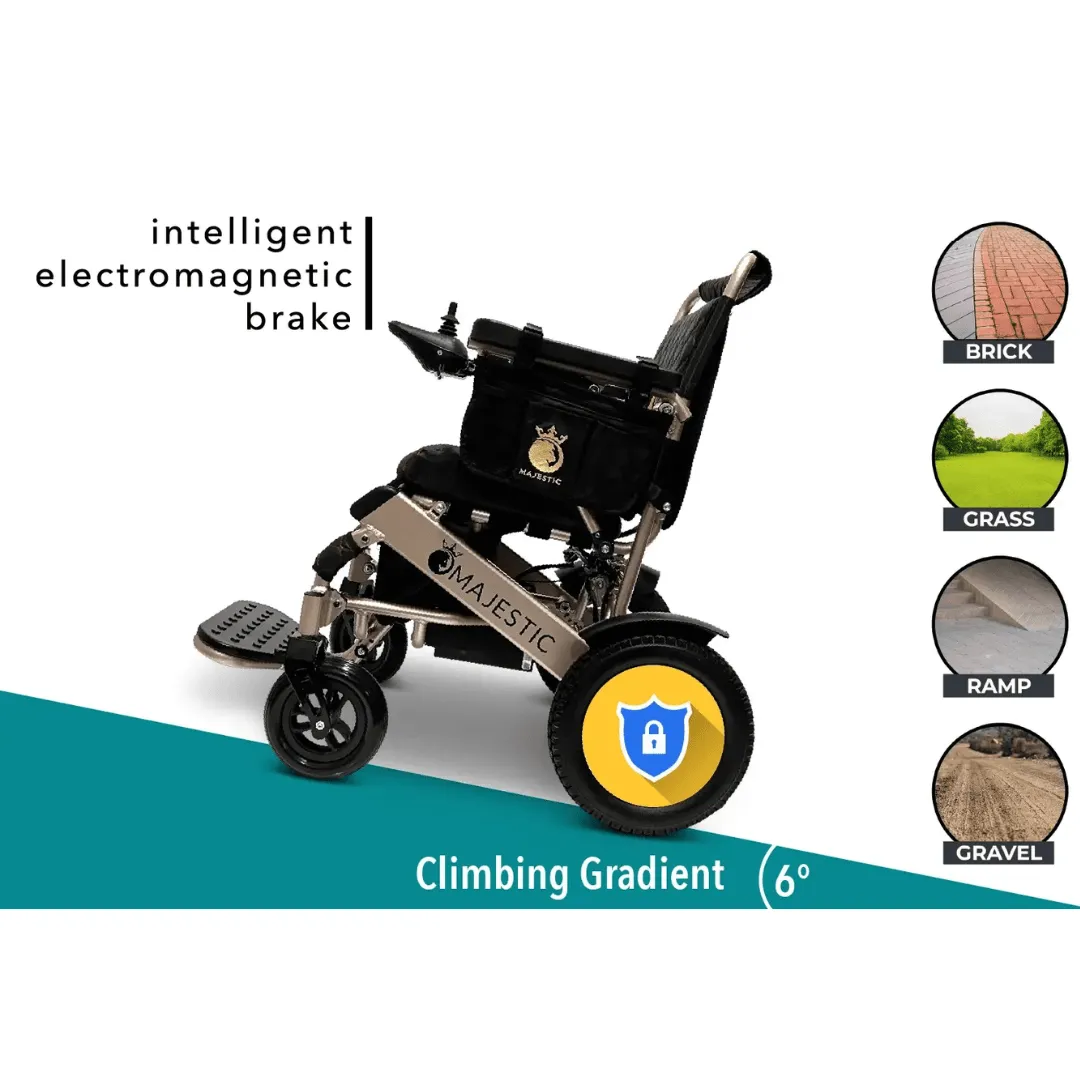 MAJESTIC IQ-8000 Remote Controlled Lightweight Electric Wheelchair