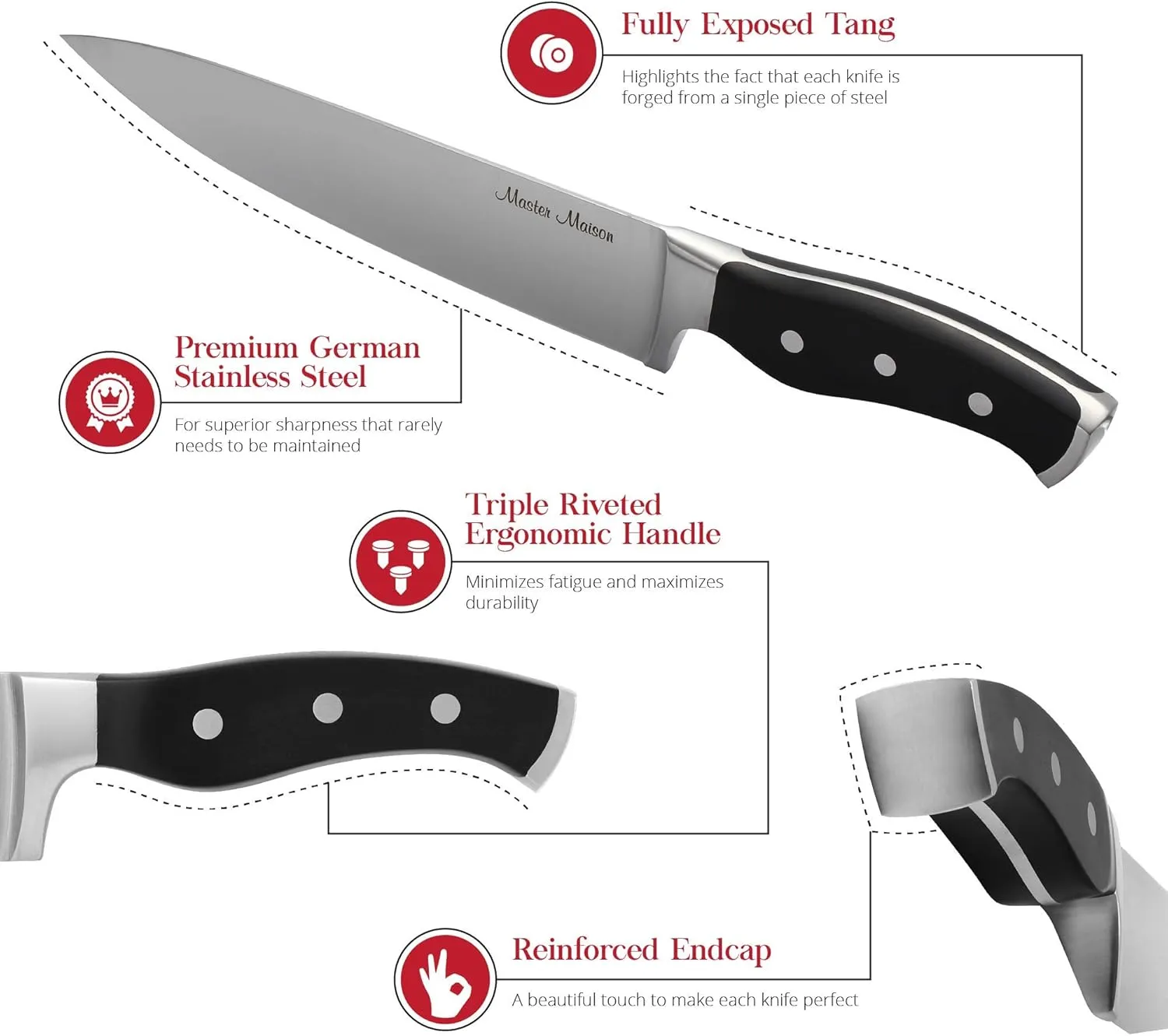 Master Maison 15-Piece Kitchen Knife Set - Wooden Knife Block Set with Sharpener - Chef, Utility, and Steak Knives - Stainless Steel Blades for Professional Cooking - Black