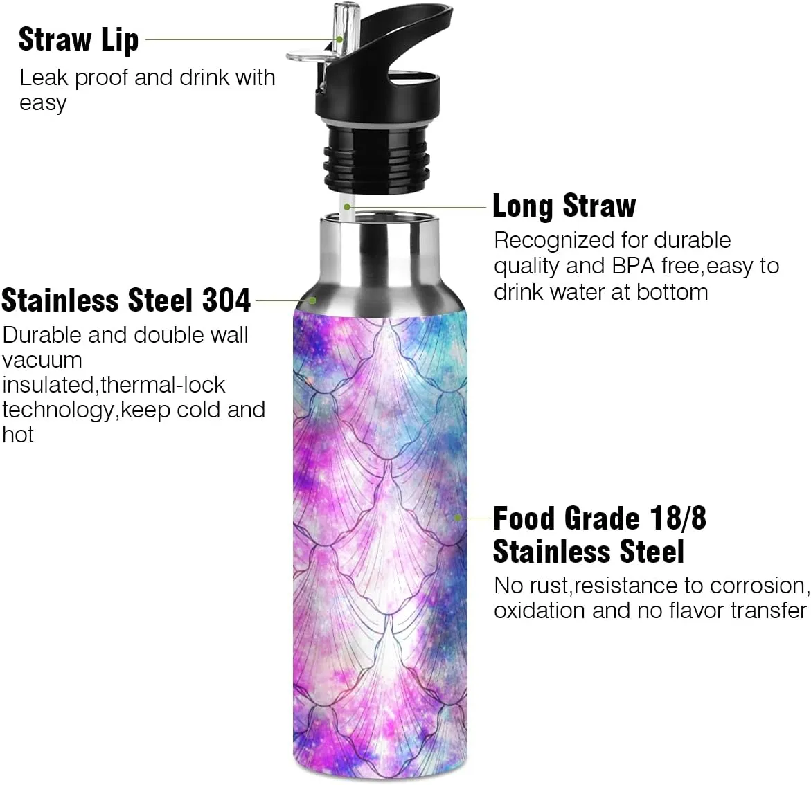 Mermaid Scale Galaxy Print Kids Insulated Stainless Steel Water Bottle With Straw Lid - Leakproof Flask for Gym Outdoor 20 oz