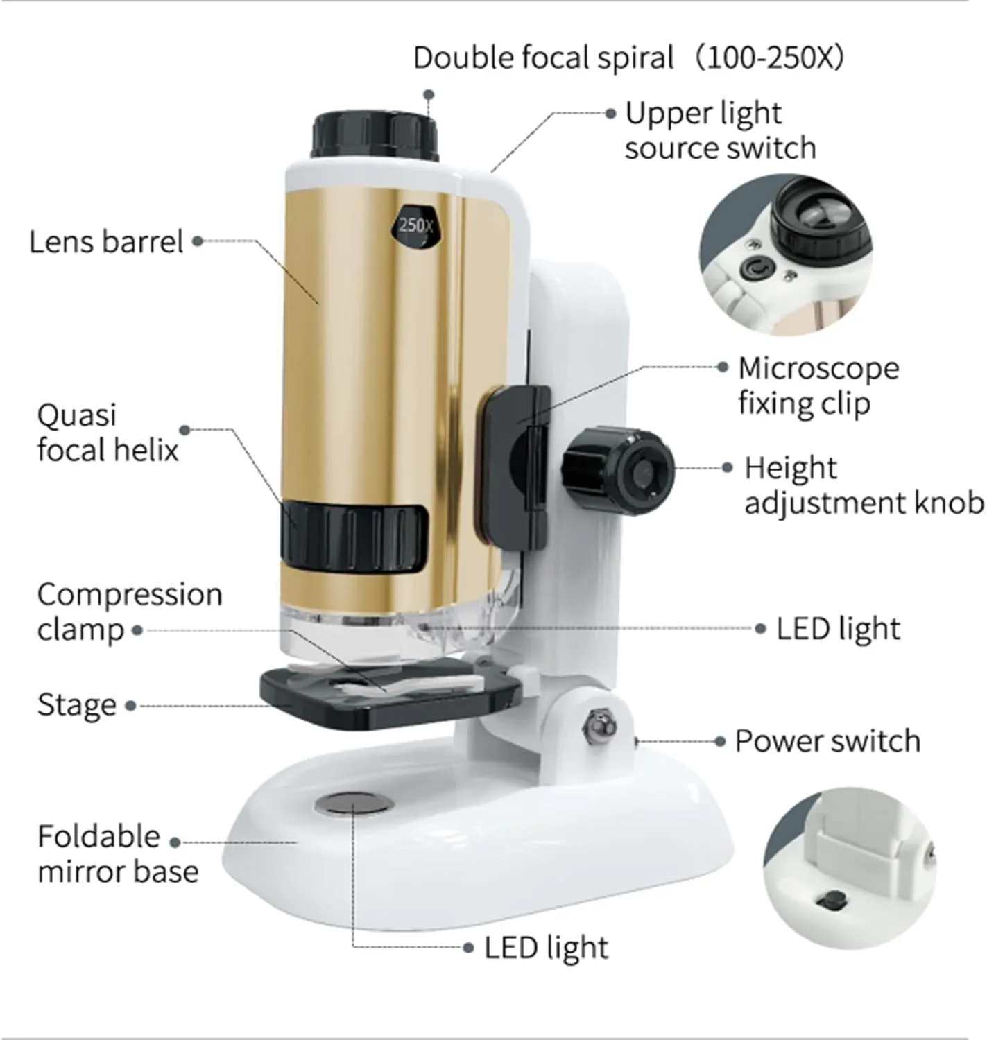 Microscope for Kids, SETFLAGS 250x Magnification Portable Pocket Microscope and 14 Slides,Science Kits STEM Toys for Kids, 4 Blank Slides, Educational Science Experiment Toy for DIY Specimen, Age 6 