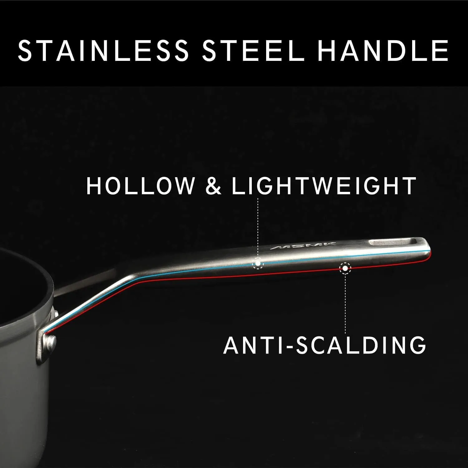 MSMK 1.5 Quart Saucepan with lid, Burnt also Non stick, Induction, Scratch-resistant, Small Cooking Pot