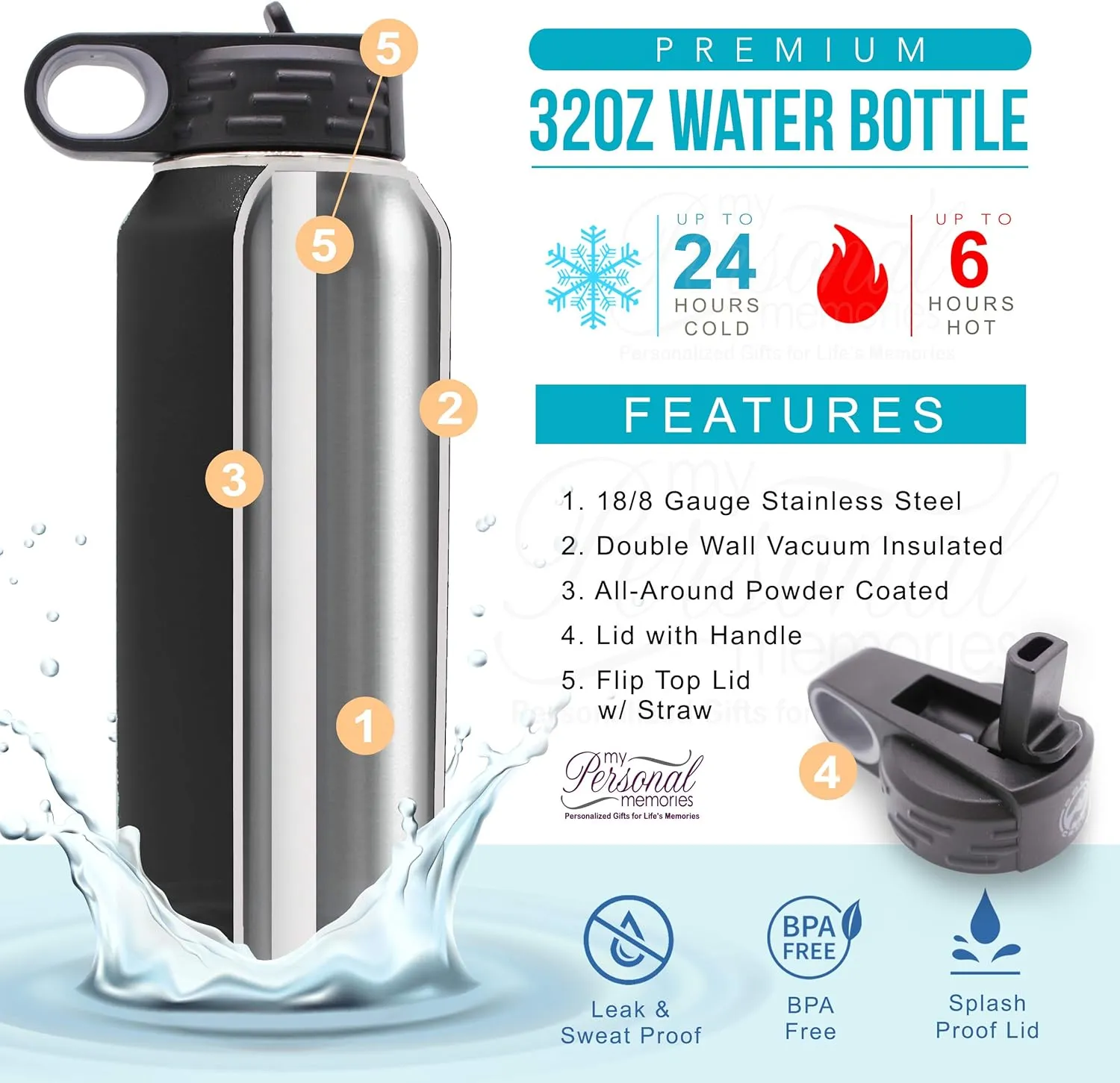 My Personal Memories Custom Personalized Premium 32 oz Vacuum Insulated Powder Coated Stainless Steel Sports Water Bottle with Straw for Workouts, Yoga, Gym, Work, Women, Men, Him, Her (Black)