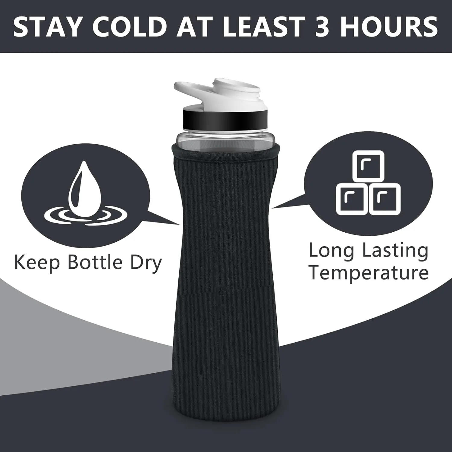 NBOOCUP Protective Sleeve Compatible with 22 oz Cirkul Water Bottle, Fit for 22 oz Plastic & Stainless Steel Bottles, Anti-Slip Cover Made for Cirkul Accessories, Sweat Absorbing Material
