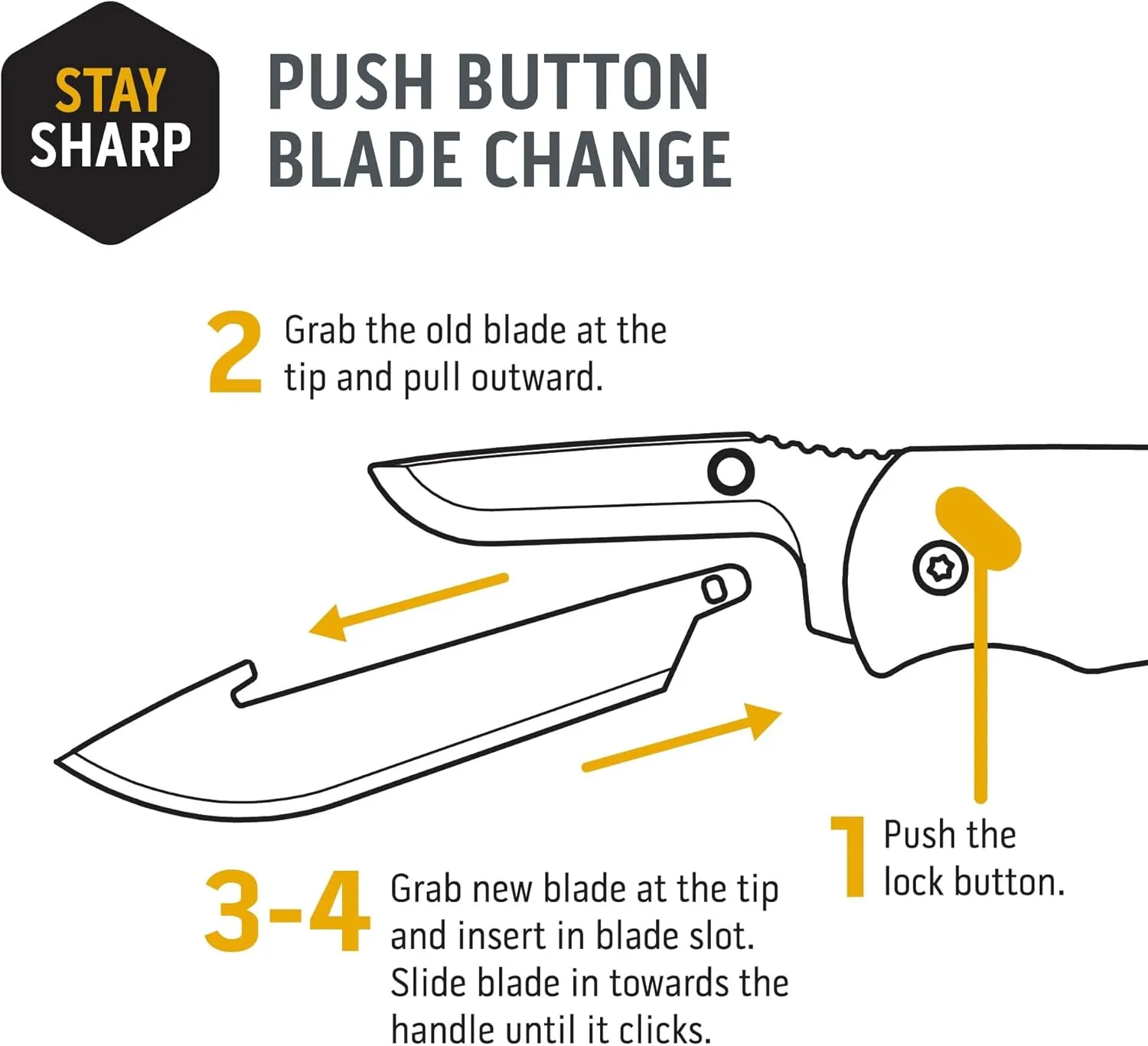Outdoor Edge Razor Mini Folding Pocket Knife - Compact 2.2" EDC with RazorSafe Replaceable Blades - Perfect Small Everyday Carry - Includes 2 Replaceable Drop Point Blades - Great Gift for Women