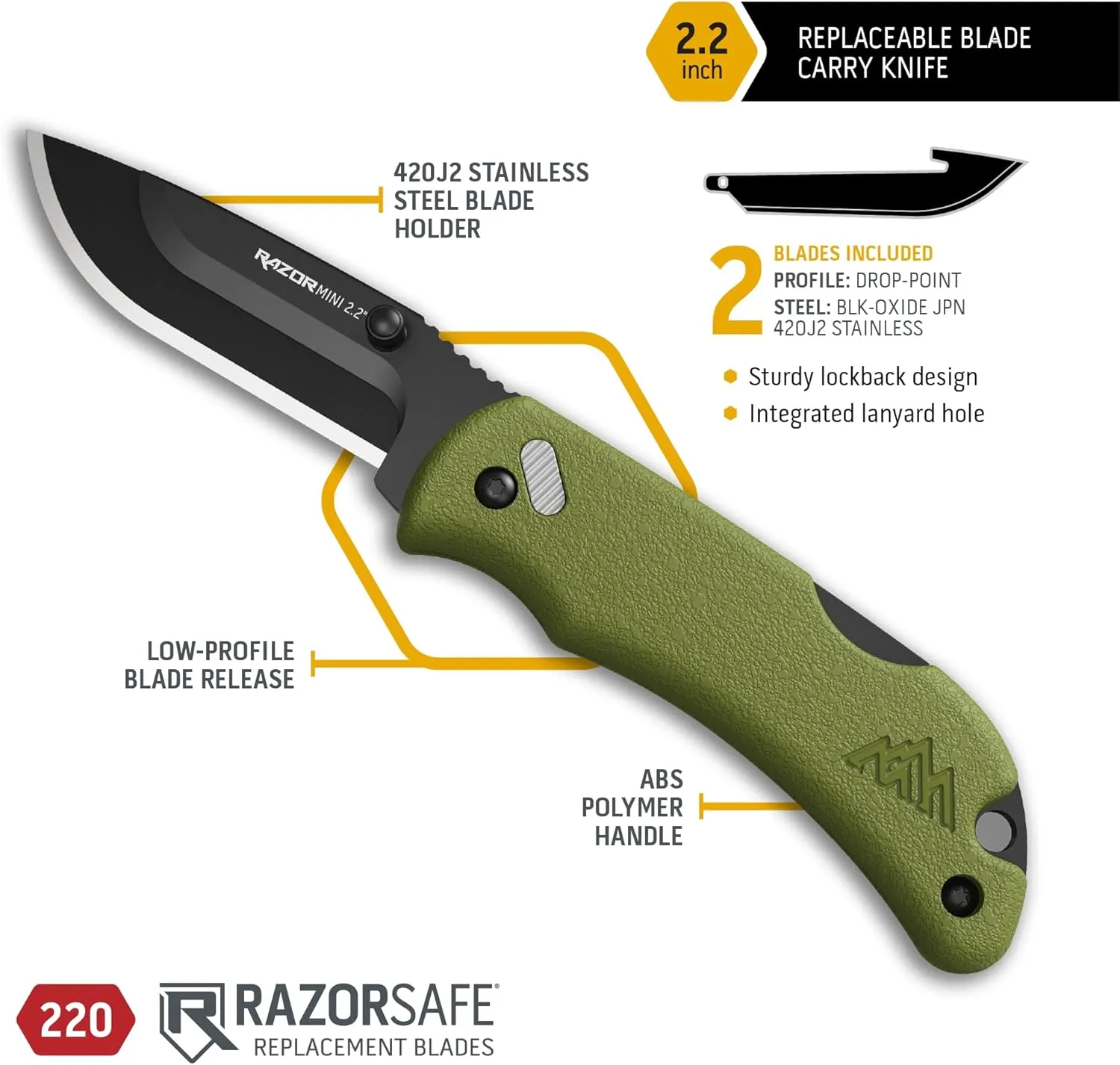 Outdoor Edge Razor Mini Folding Pocket Knife - Compact 2.2" EDC with RazorSafe Replaceable Blades - Perfect Small Everyday Carry - Includes 2 Replaceable Drop Point Blades - Great Gift for Women