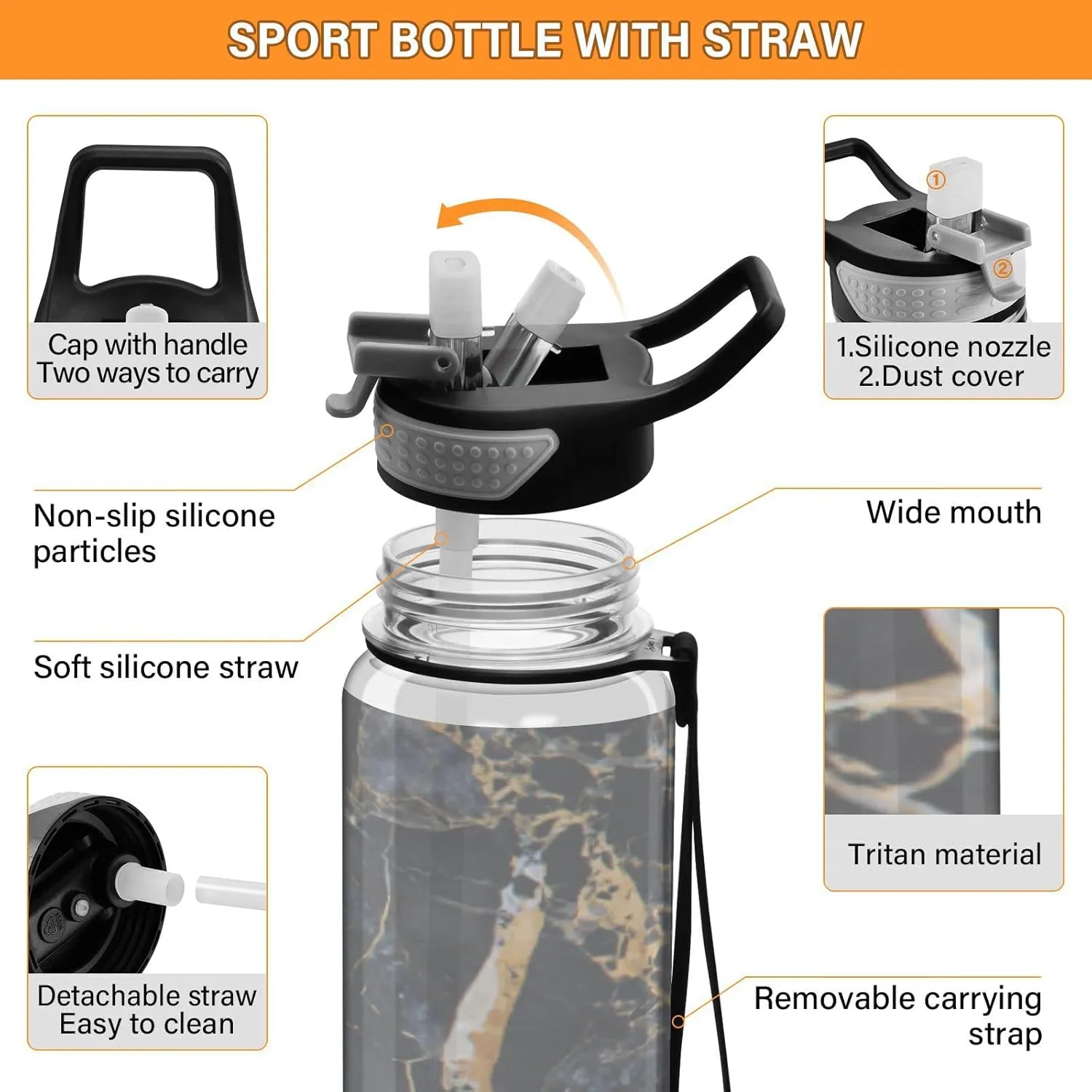 Oyihfvs Black Marble with Yellow and White Veins Agate Ripples Luxury Paint Transparent Sports Water Bottle 32 Oz, with Straw Lid Leakproof Reusable Water Bottle, Water Bottle for Fitness Gym Outdoor