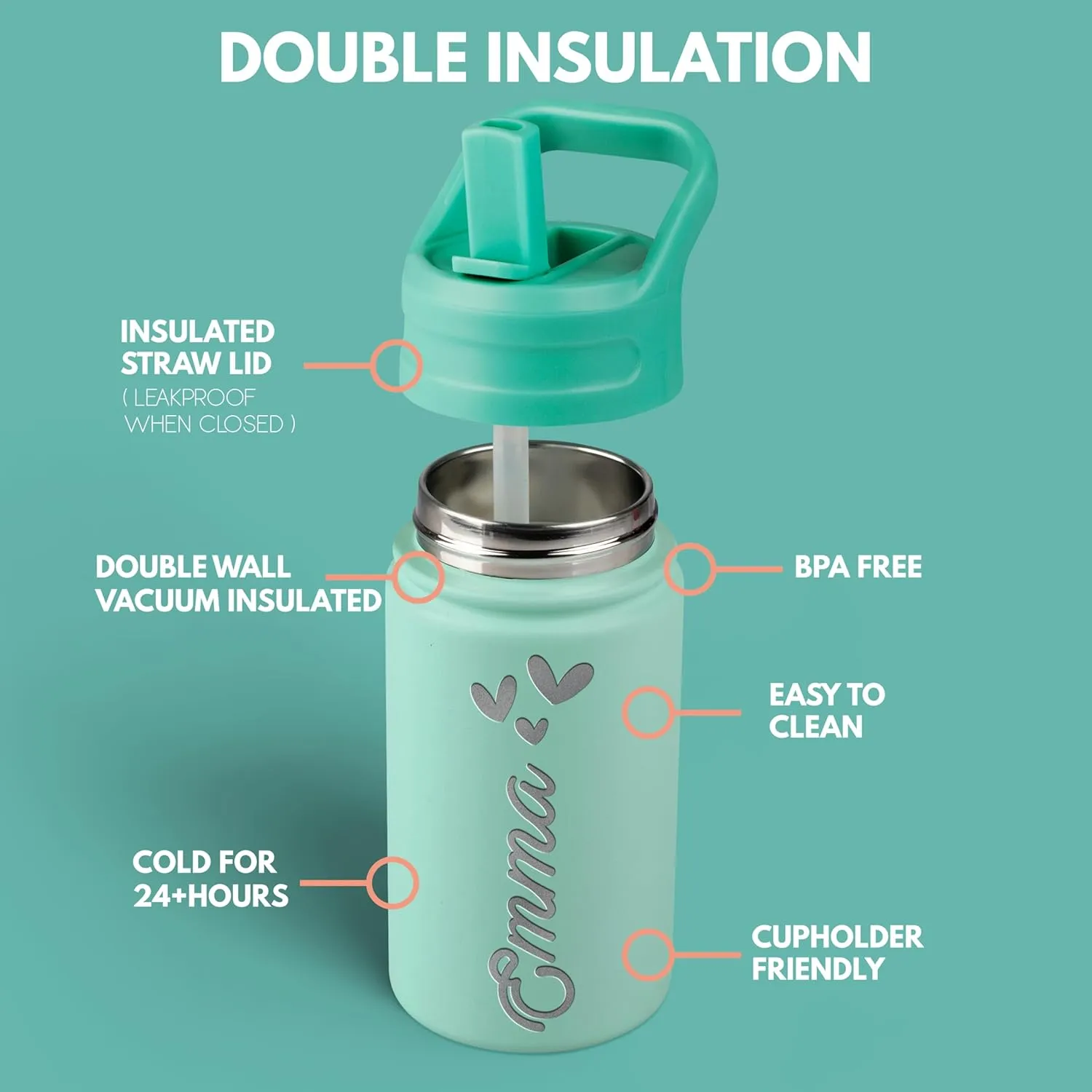 Personalized Kids Water Bottle with Name & Icon - Custom Kids Water Bottle, 12 oz with Leakproof Straw Lid - Back to School, Christmas & Birthday Gift for Boys & Girls, Teal