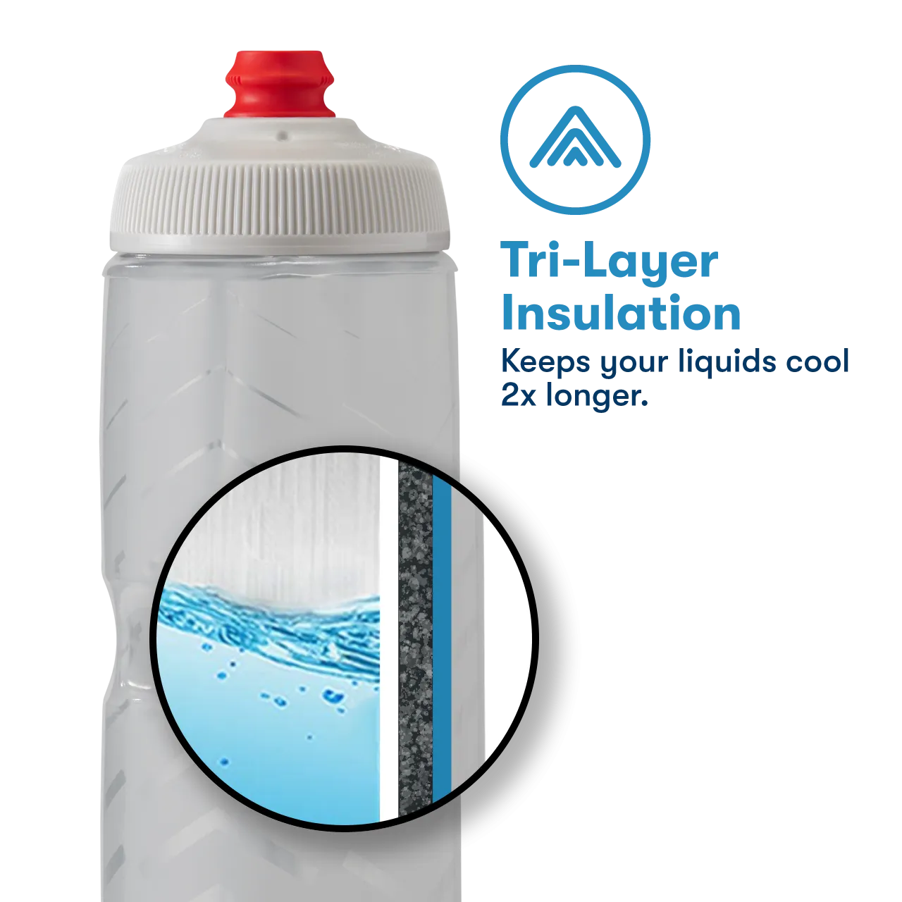 Polar Bottle Breakaway Insulated, Bolt, 600ml 20oz, Surge Cap