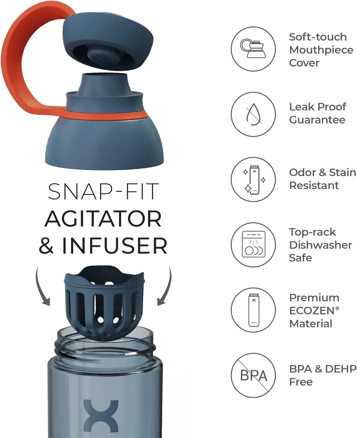 Protein Shaker Bottle - A Premium Shaker Bottle for Protein Shakes Infusions and Hydration - Durable Gym Shaker Bottle, Leakproof Lid, Odorless - 26oz (Graphite Gray)