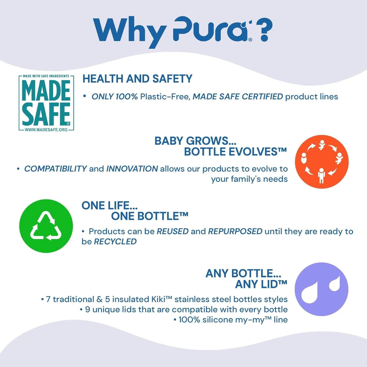 Pura Kiki 11oz/325ml Stainless Steel Straw Bottle w/Sleeve, 100% Plastic-Free, MadeSafe Certified, 100% Medical-Grade Silicone Straw for Kids, Toddlers, Preschoolers, Babies & Infant - New Moss