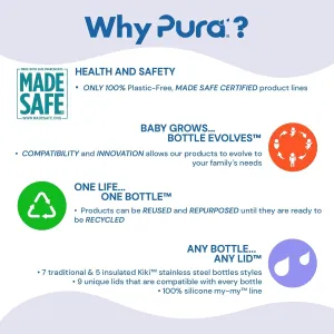 Pura Kiki 11oz/325ml Stainless Steel Straw Bottle w/Sleeve, 100% Plastic-Free, MadeSafe Certified, 100% Medical-Grade Silicone Straw for Kids, Toddlers, Preschoolers, Babies & Infant - New Moss