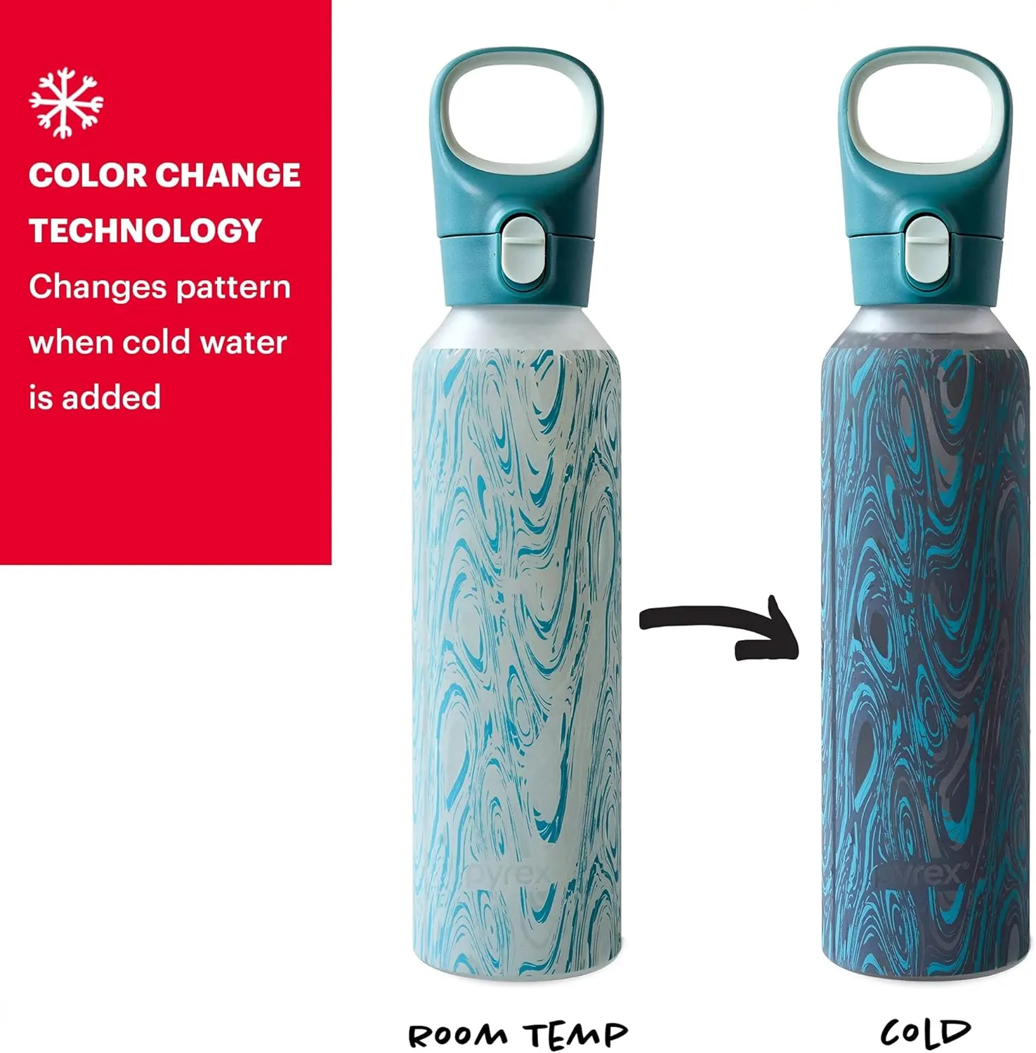 Pyrex 17.5-Oz Color Changing Glass Water Bottle with Silicone Coating, Leakproof and Textured Glass Reusable Water Bottle, Eco-Friendly, BPA-Free Silicone Coating, Blur Tie Dye
