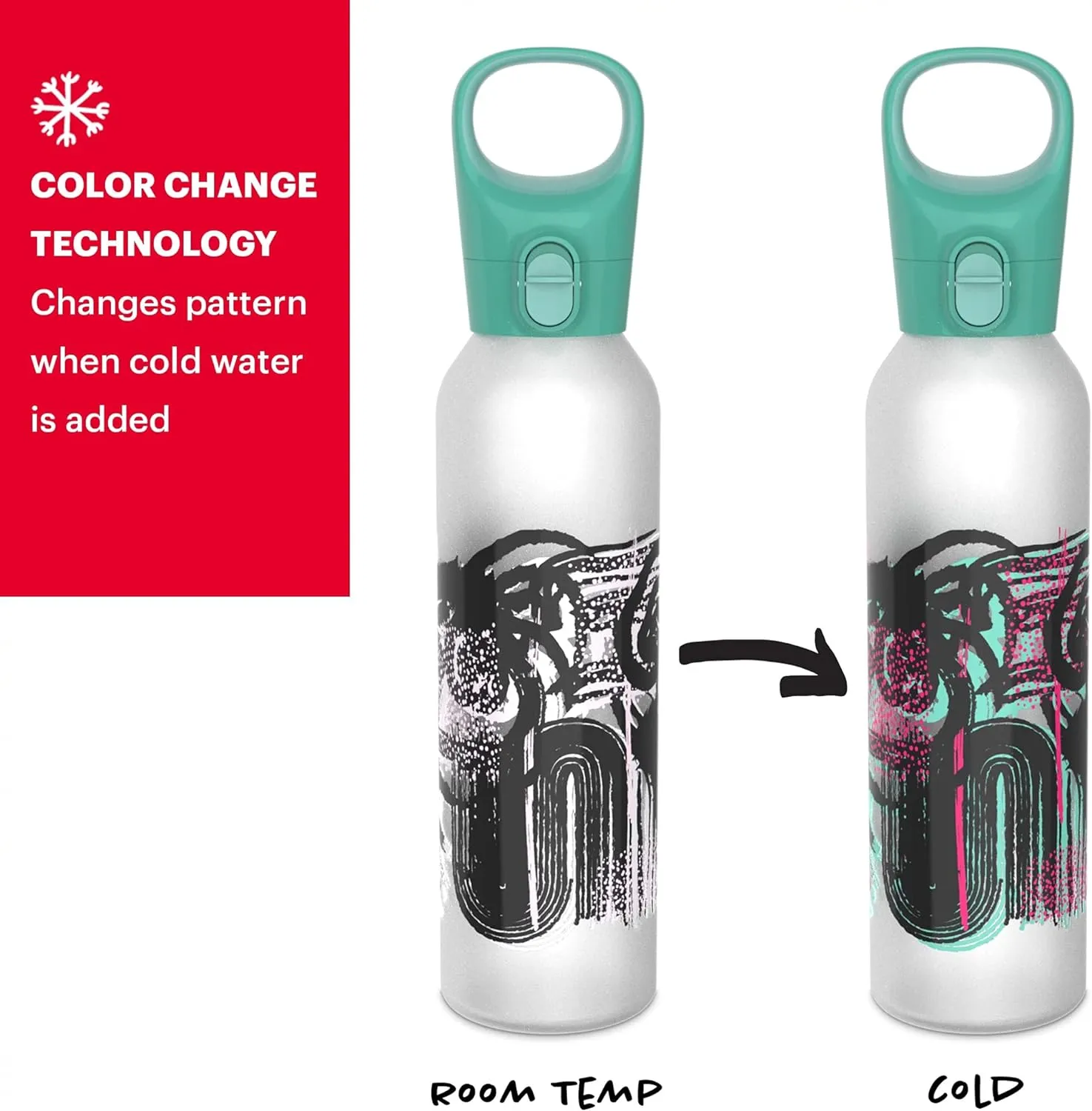Pyrex 24-Oz Color Changing Glass Water Bottle with Silicone Coating, Leakproof and Textured Glass Reusable Water Bottle with Flip-Top Lid, Eco-Friendly, BPA-Free Silicone Coating, Doodles