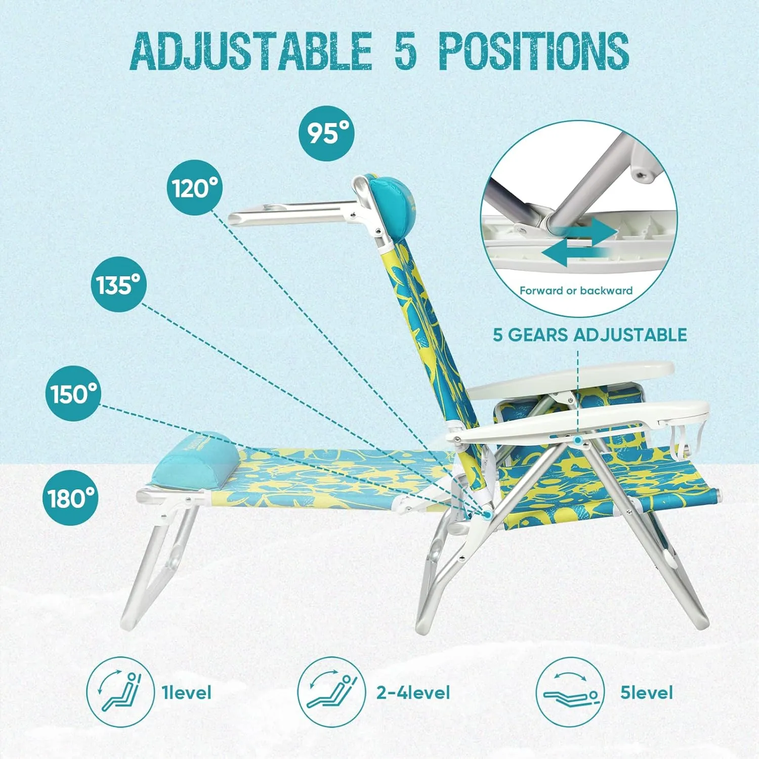 Reclining Beach Chair Backpack 5-Position Lay Flat Lounge Chair for Adults Heavy Duty Portable Folding Lightweight with Cooler Bag Camping Chair for Sand Outdoor