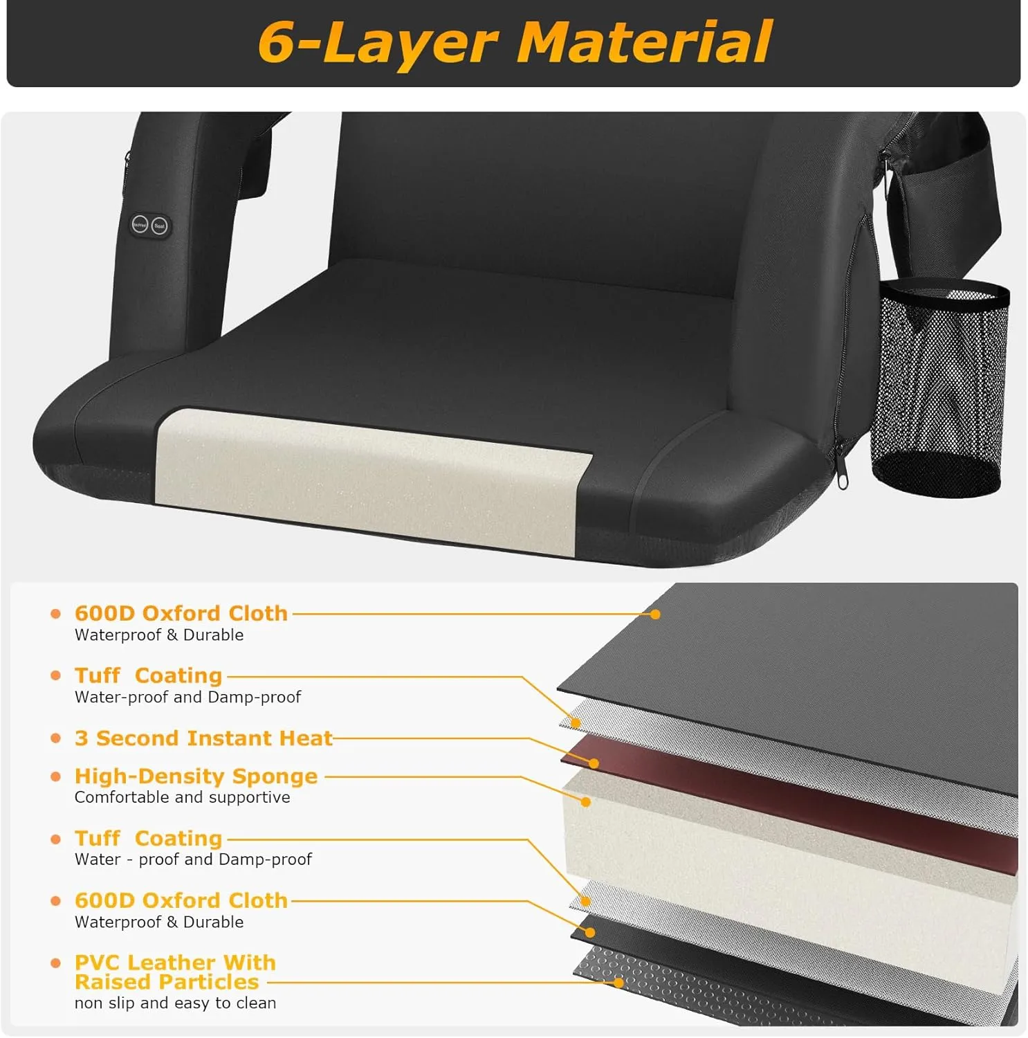 Seeutek 2-Sided Heated Stadium Seats with Back Support and Wide Cushions for Bleachers, Portable Bleacher Chairs with Backrest, USB 3 Levels and 5 Pocket Foldable Stadium Chairs