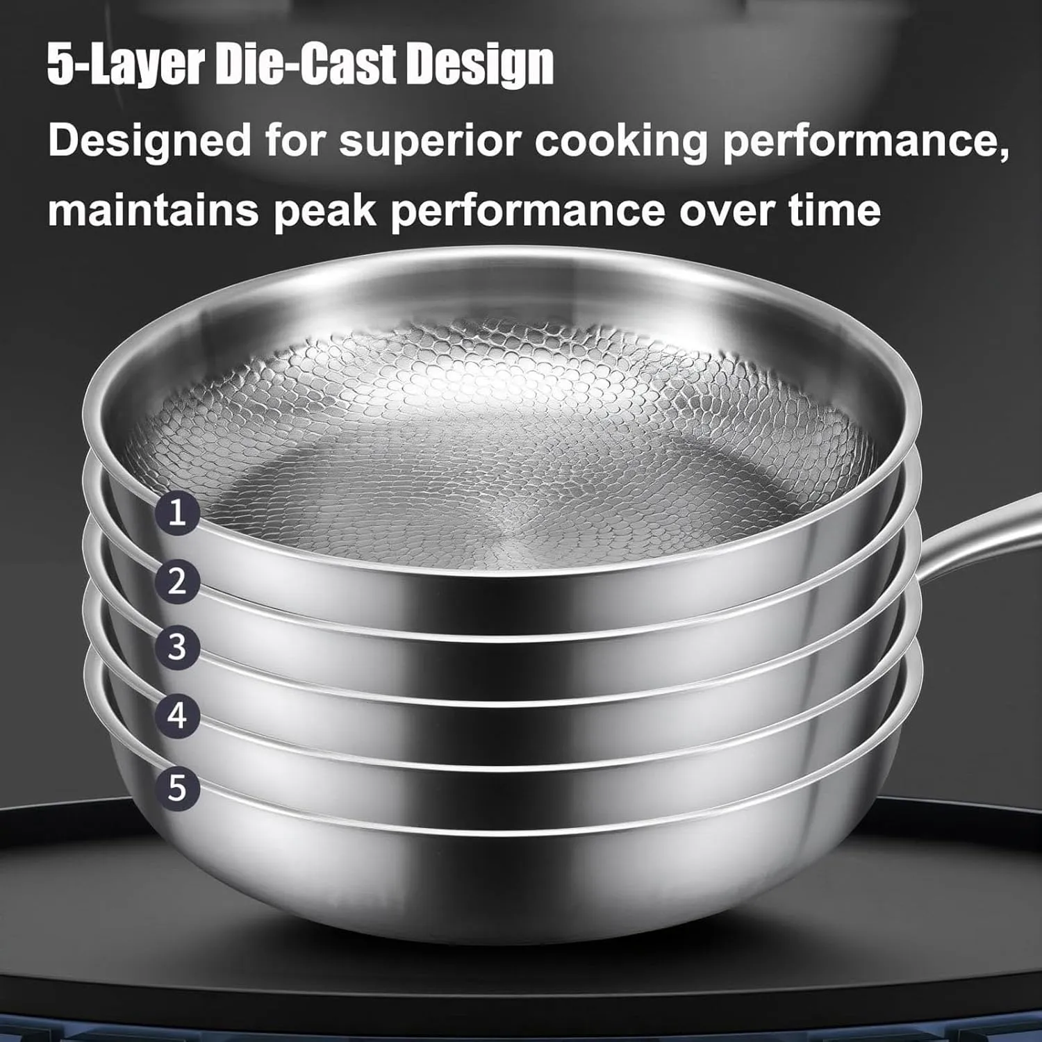 Siraatskitchen Titanium Pan, Titanium Hammered Pan Pro with Lid, 2025 Ultra-Durable Pure Nonstick Frying Pans for Cooking, Multifunctional Pots and Pans Set Non Stick (with lid, 11.1in)