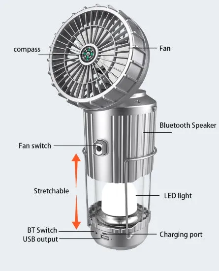 Solar Camping Lantern Bluetooth Speaker with Fan Emergency Charger