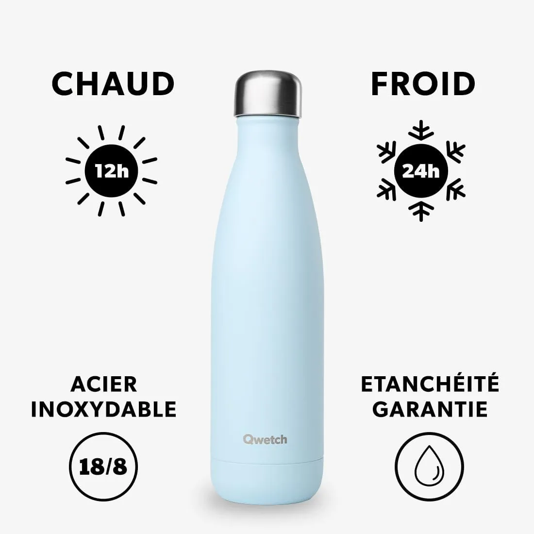 Stainless Steel Isothermal Bottle