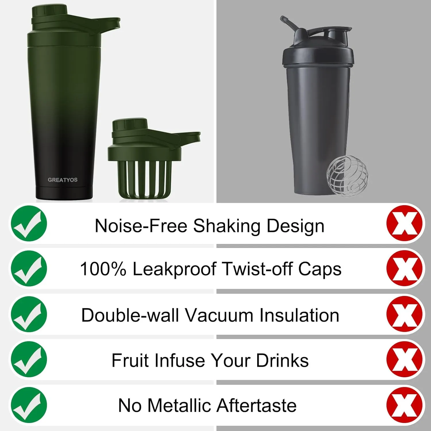 Stainless Steel Shaker Bottle with Noise-Free Design - Patented 24 oz Insulated Metal Shakers Bottles Cup for Protein Mixes and Pre Workout 100% Leak Proof (Black Forest)