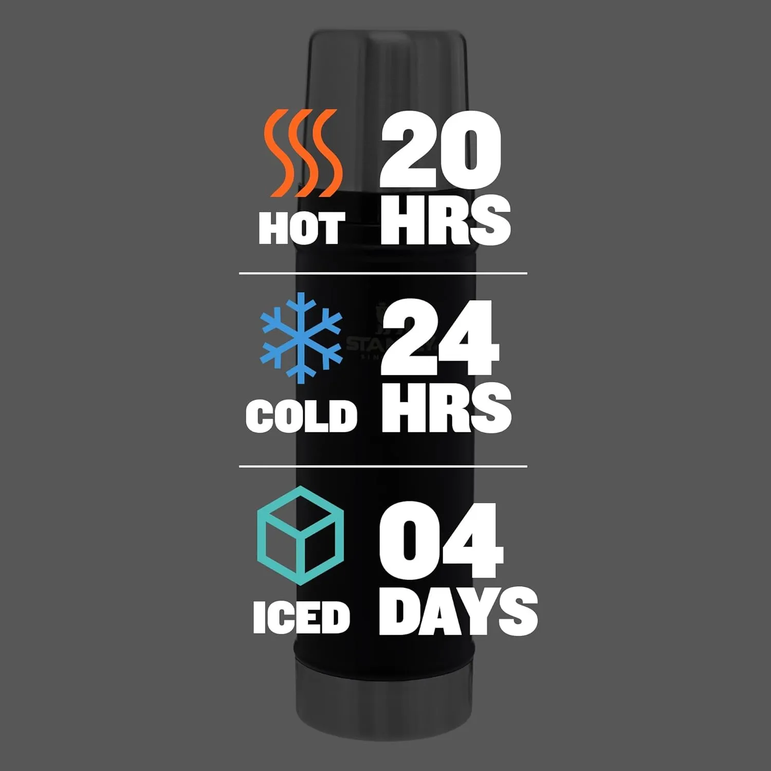 Stanley Classic Legendary Vacuum Bottle 20 oz | Wide Mouth with Leakproof Cup Lid | Keep Drinks Hot or Cold | Packable for Travel | Insulated Stainless Steel Thermos | BPA-Free | Matte Black