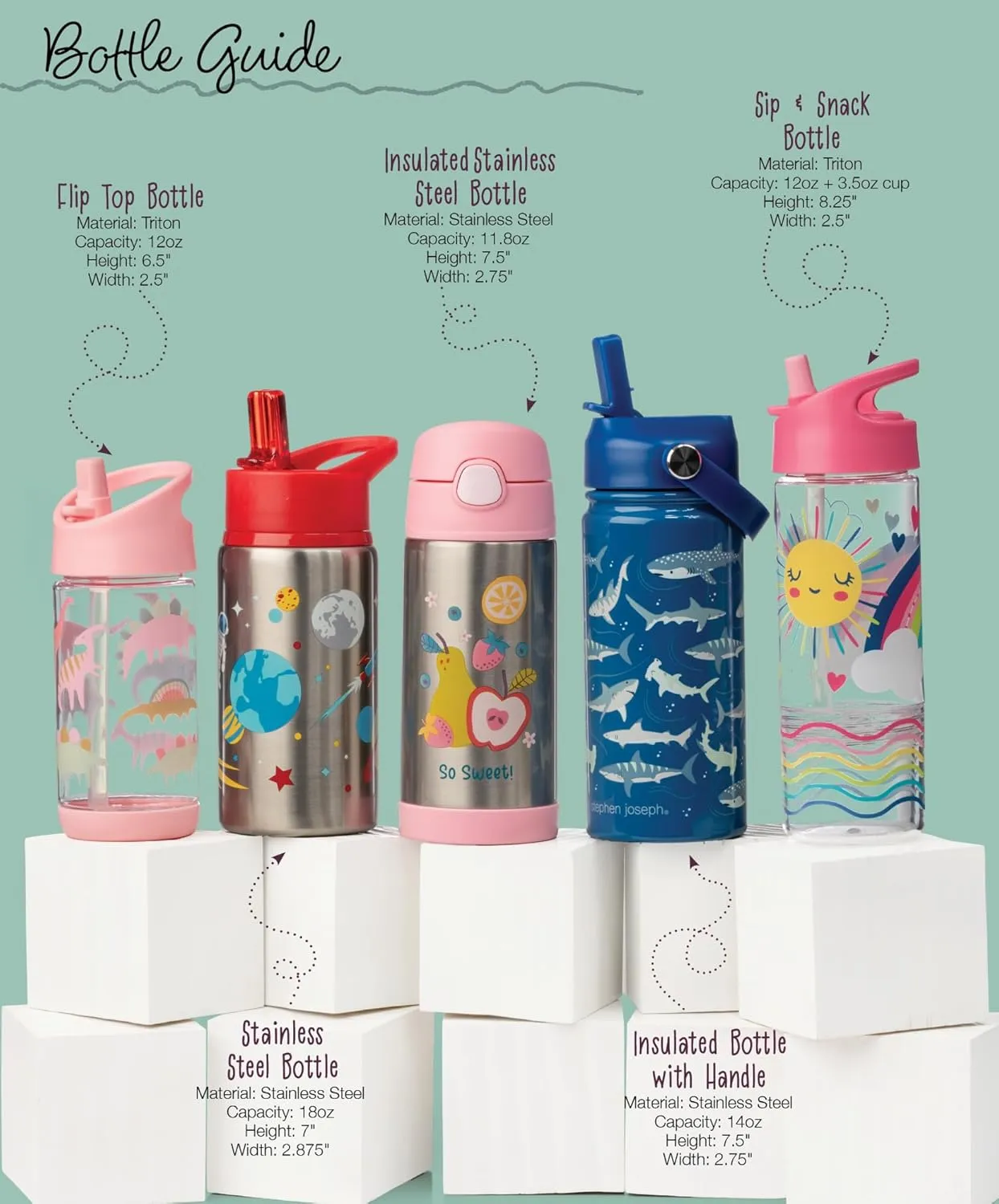 Stephen Joseph Double Wall Stainless Steel Bottles, Insulated Water Bottle for Kids Toddlers, Vacuum Insulated Bottle with Straw, BPA-Free Water Bottle – 11.8 Ounces, Transportation