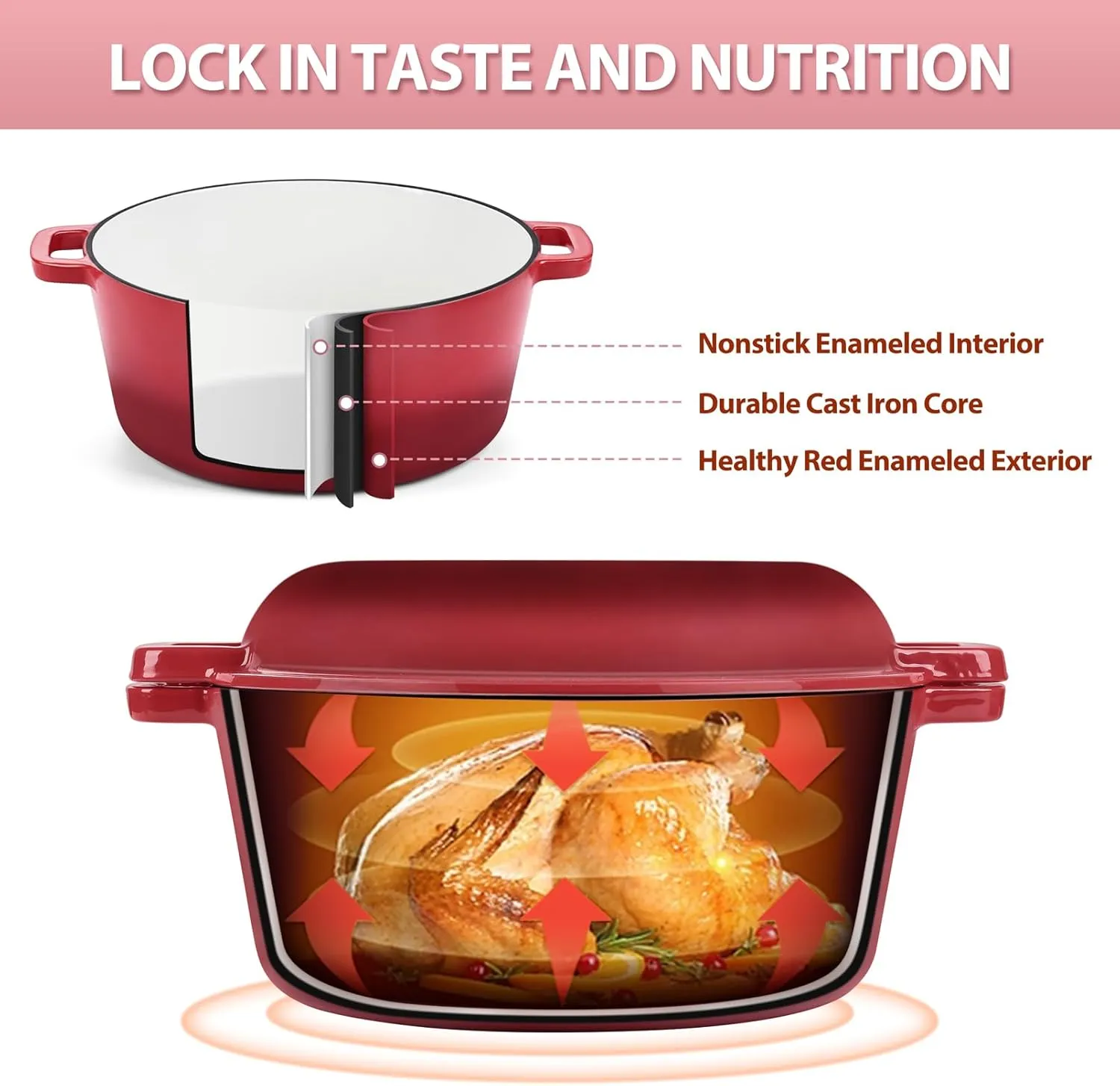 TeamFar 2-In-1 Enameled Cast Iron Dutch Oven, 5 Quart Dutch Oven Pot Cookware with Skillet Lid for Bread Baking Braising Stewing Roasting, Heavy-Duty & Nonstick, Oven Safe & Fit for Induction (Red)