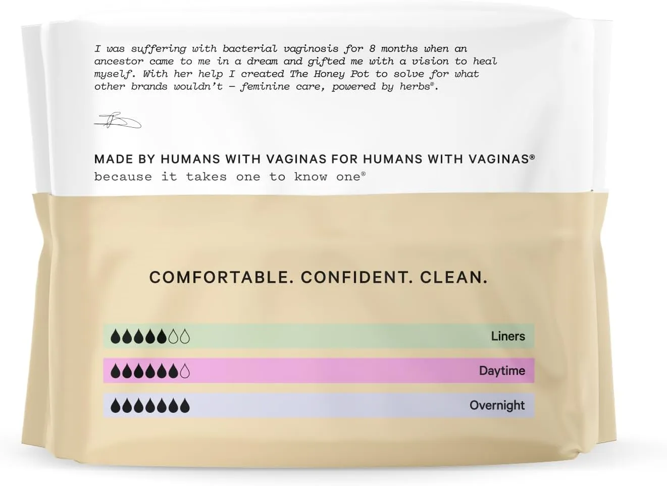 The Honey Pot Company - Incontinence Pads for Women - 80ct - Non-Herbal Panty Liners - Bladder Leak Control - Organic Cotton Cover & Ultra-Absorbent Pulp Core - FSA & HSA Eligbible