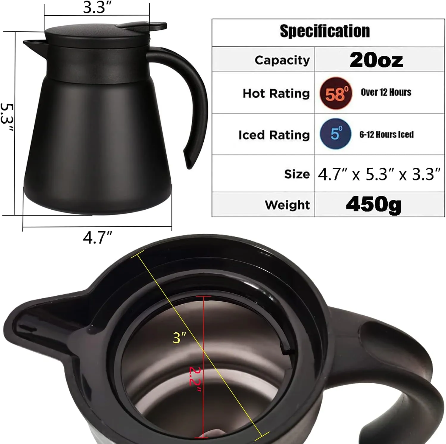 Thermal Coffee Carafe Tea Pot 20 Oz Stainless Steel Insulation Pot Double Wall Vacuum Insulated Coffee Water & Beverage Dispenser (Black)