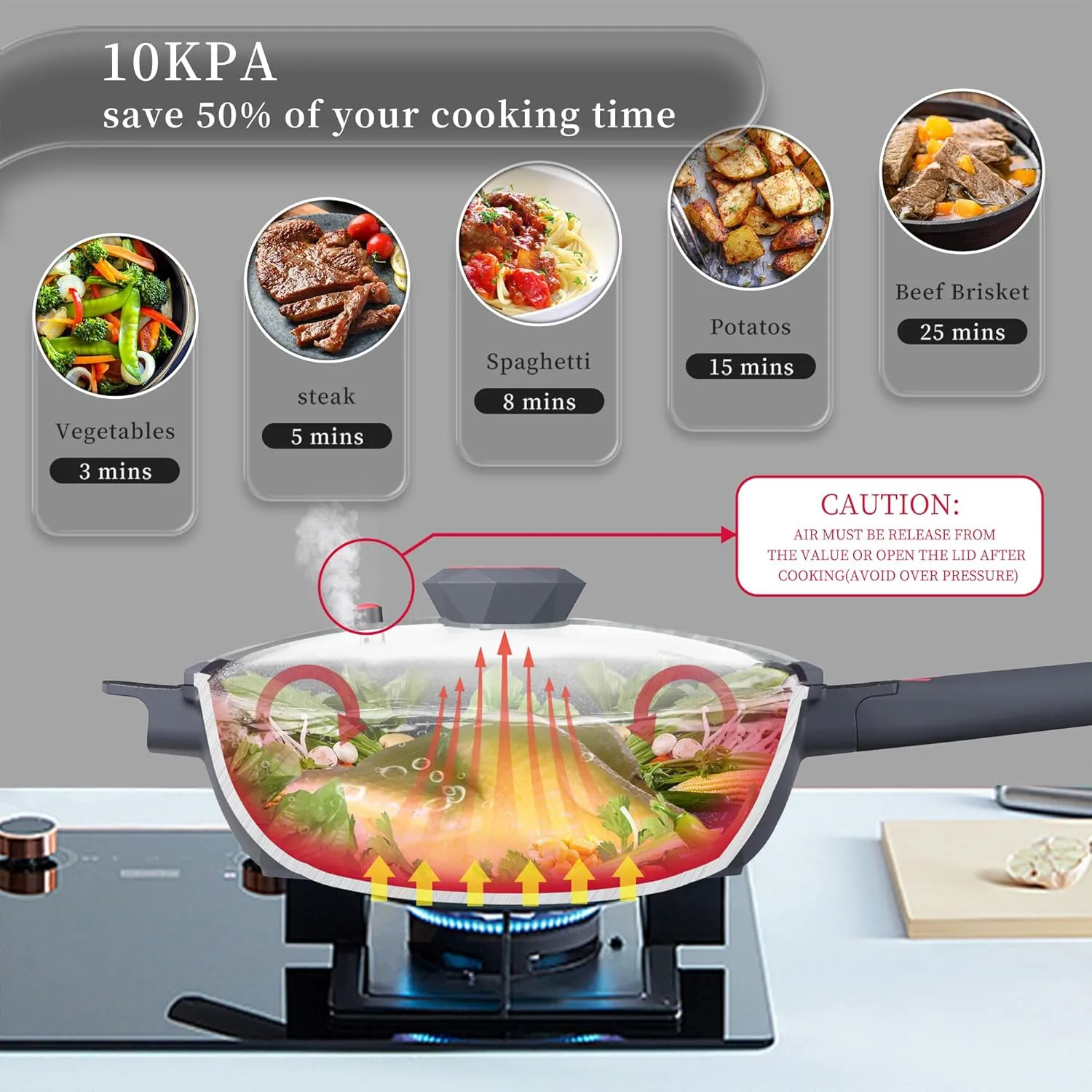 TIBORANG Nonstick Frying Pan, 5 Quart Large Wok, Deep Skillet With Lid, Stay-Cool Handle, Steamed Grid, PFOA-Free, Dishwasher & Oven Safe, Works With All Stovetops (Charcoal)