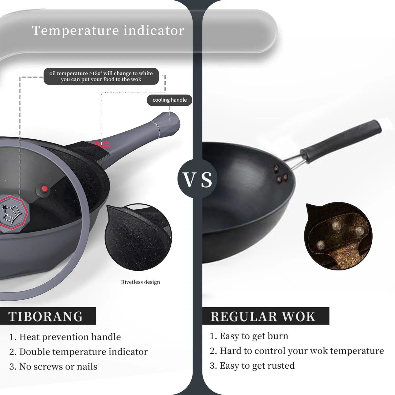 TIBORANG Nonstick Frying Pan, 5 Quart Large Wok, Deep Skillet With Lid, Stay-Cool Handle, Steamed Grid, PFOA-Free, Dishwasher & Oven Safe, Works With All Stovetops (Charcoal)