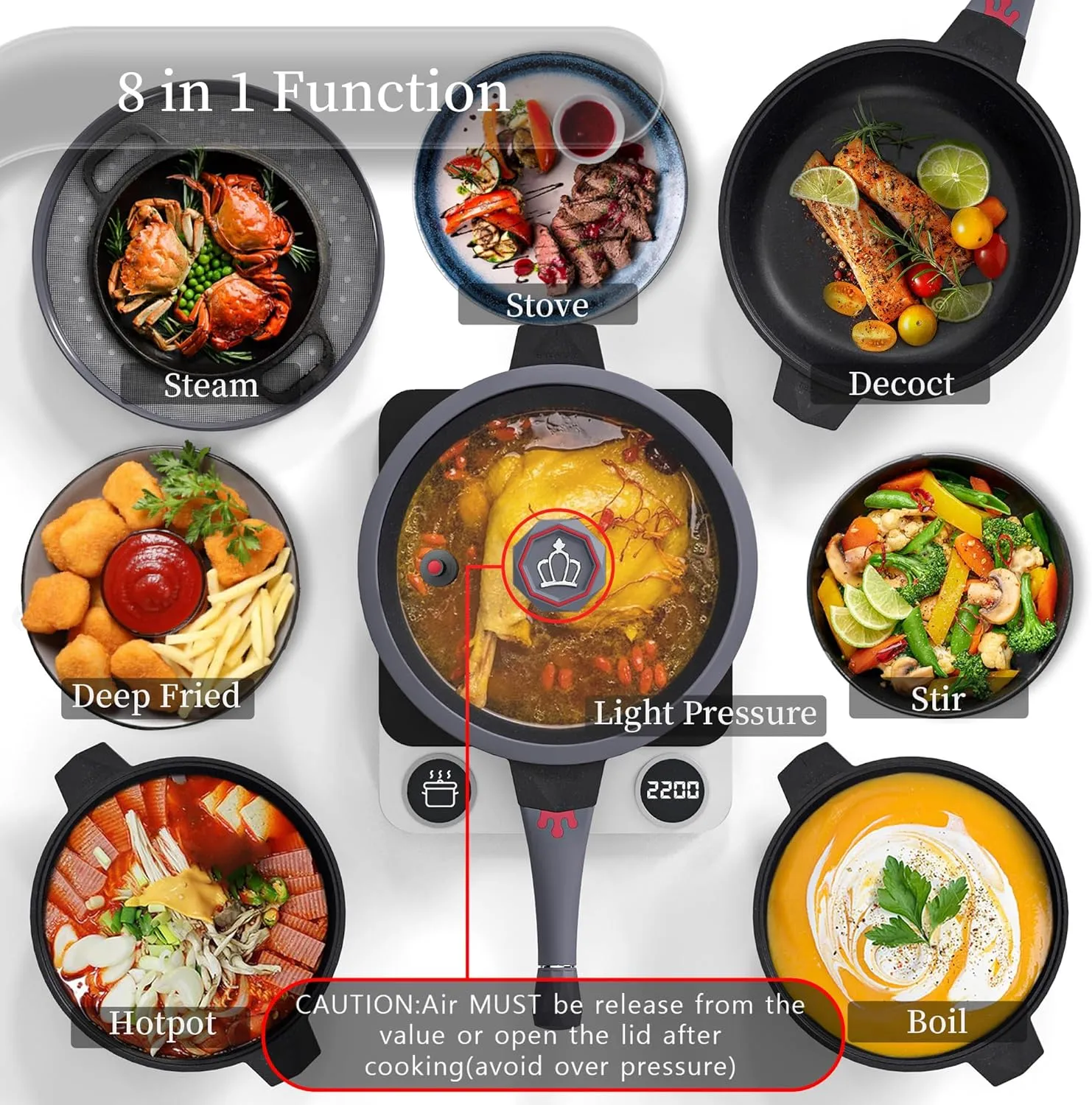 TIBORANG Nonstick Frying Pan, 5 Quart Large Wok, Deep Skillet With Lid, Stay-Cool Handle, Steamed Grid, PFOA-Free, Dishwasher & Oven Safe, Works With All Stovetops (Charcoal)