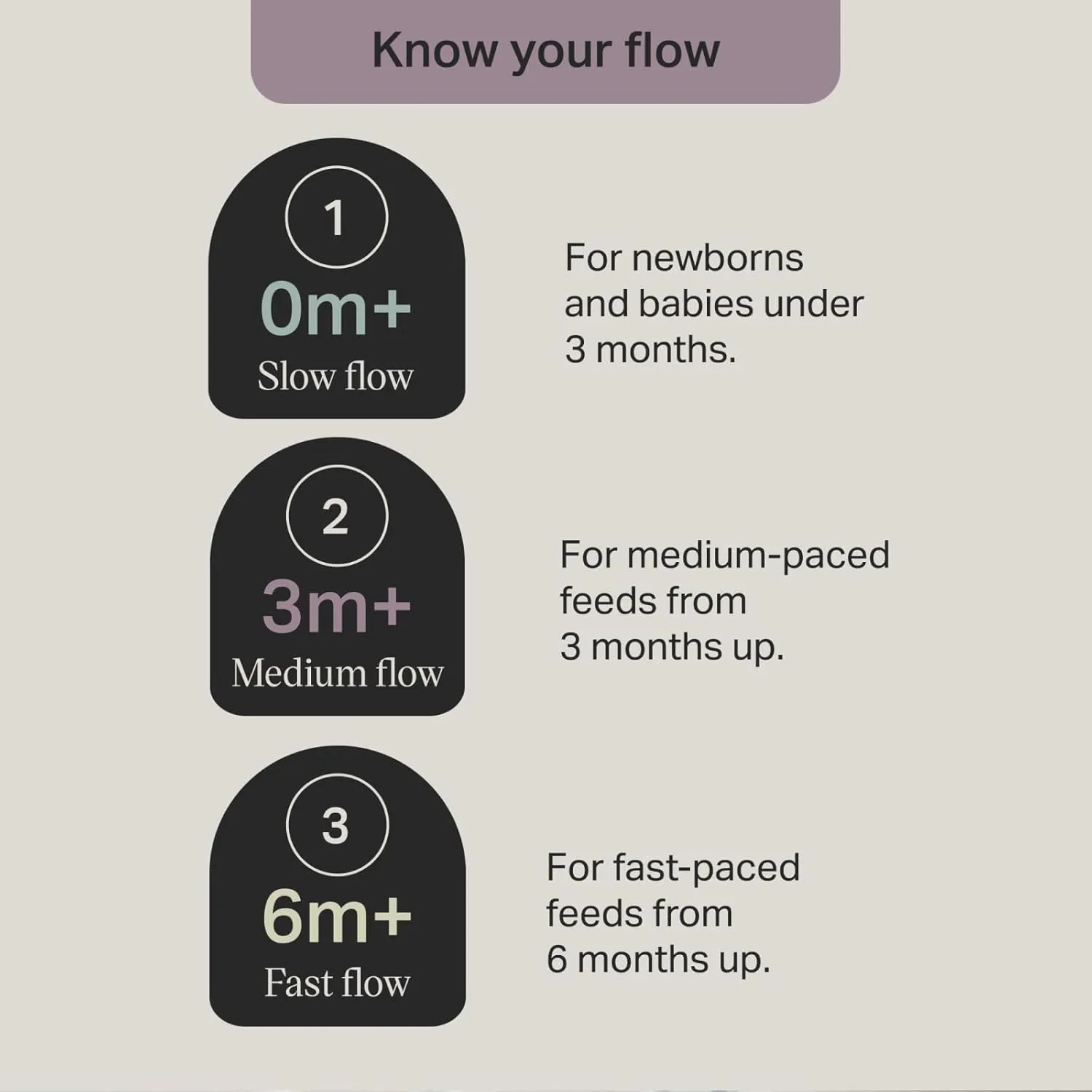Tommee Tippee Natural Start Ready for Baby BPA Free Bottle 14 Piece Set, 2 x 5oz and 3 x 9oz Anti-Colic Bottles, Slow and Medium Flow Nipples, 0-6 Month Pacifiers, Pink