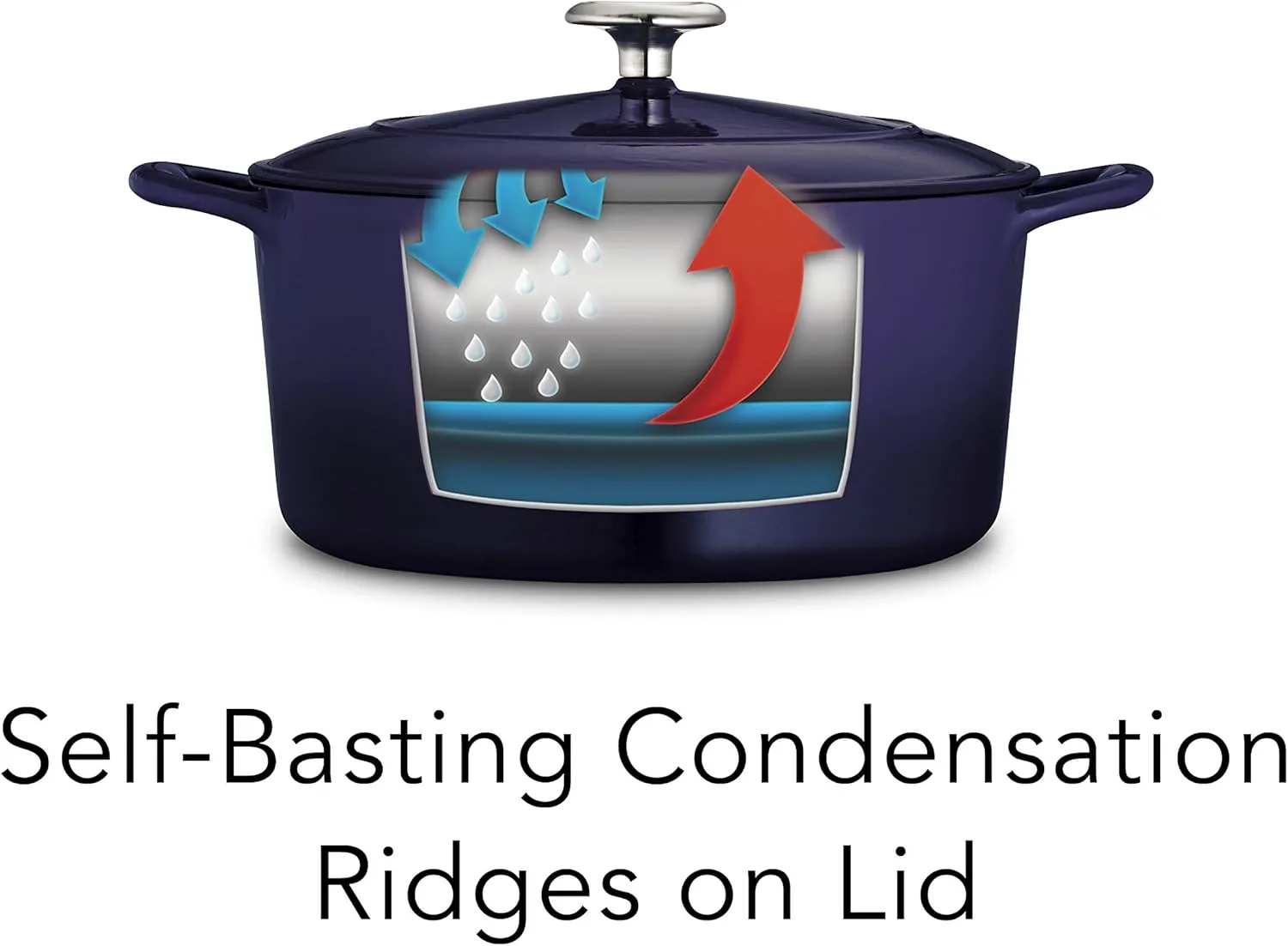Tramontina Enameled Cast Iron Dutch Oven Pot with Lid, Round 5.5-quart, Blue