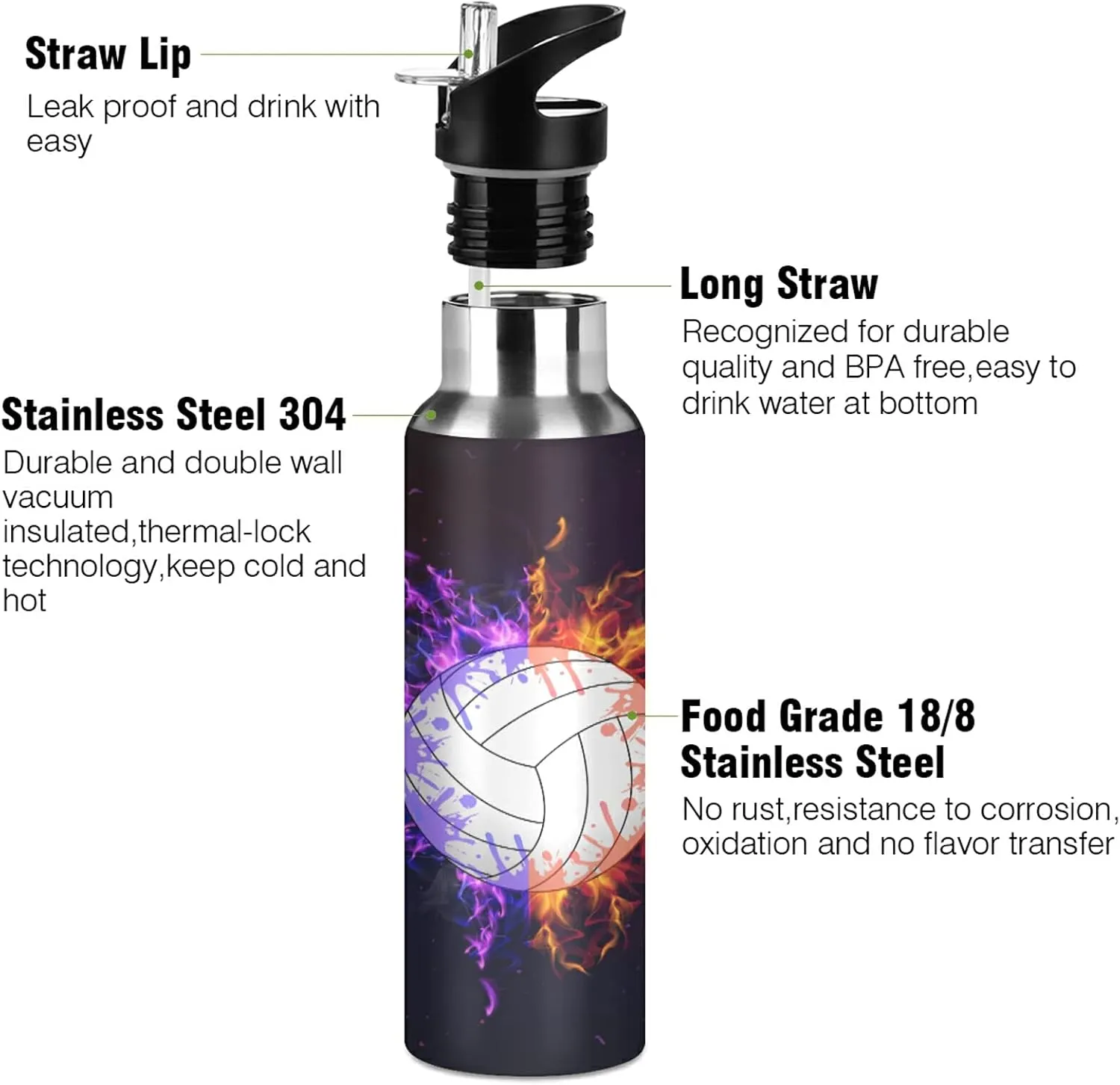 TropicalLife Sport Volleyball Galaxy Sports Water Bottle Insulated with Straw, Vacuum Stainless Steel Drinking Bottle Flask Thermo Leakproof for Outdoor Gym Travel Women Men Girls Boys 20oz