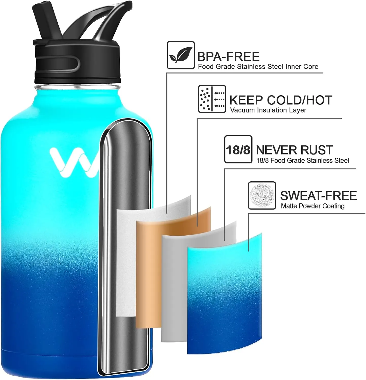WEREWOLVES Insulated Water Bottle With Paracord Handles & Strap & Straw Lid & Spout Lid,Reusable Wide Mouth Vacuum Stainless Steel Water Bottle for Adults 24 oz, 32 oz, 40 oz