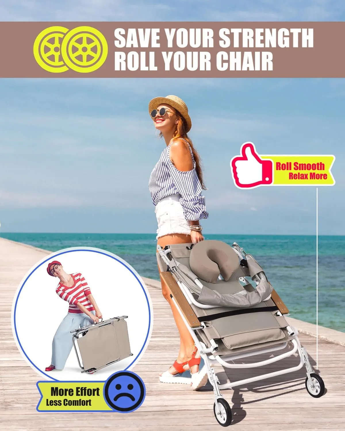 Wheel-2-Go 5-in-1 Beach Tanning Chair with Face Hole, Wheels, Canopy Shade, Footrest, Portable Folding Reclining Lay Flat Beach Lounger for Adults Reading Sunbathing Poolside, Patented